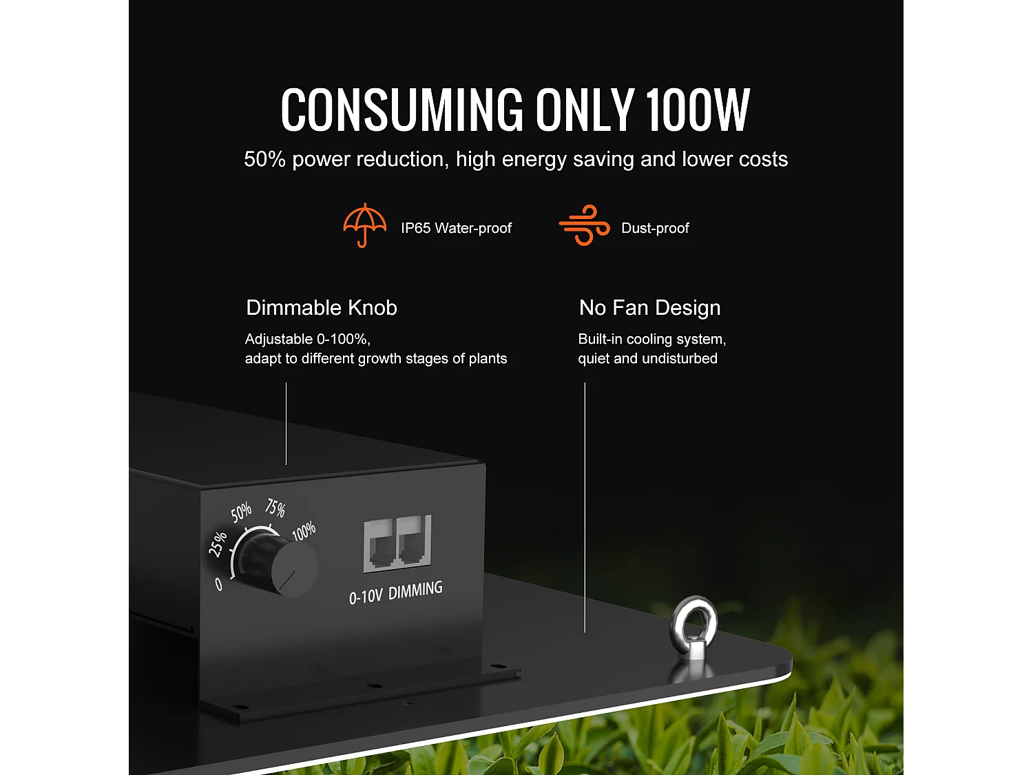 Lampe de Croissance LED SucceBuy 150 W, Spectre Complet à Intensité Variable, Diodes Samsung pour Plantes d'Intérieur, Végétation, Floraison, Serre