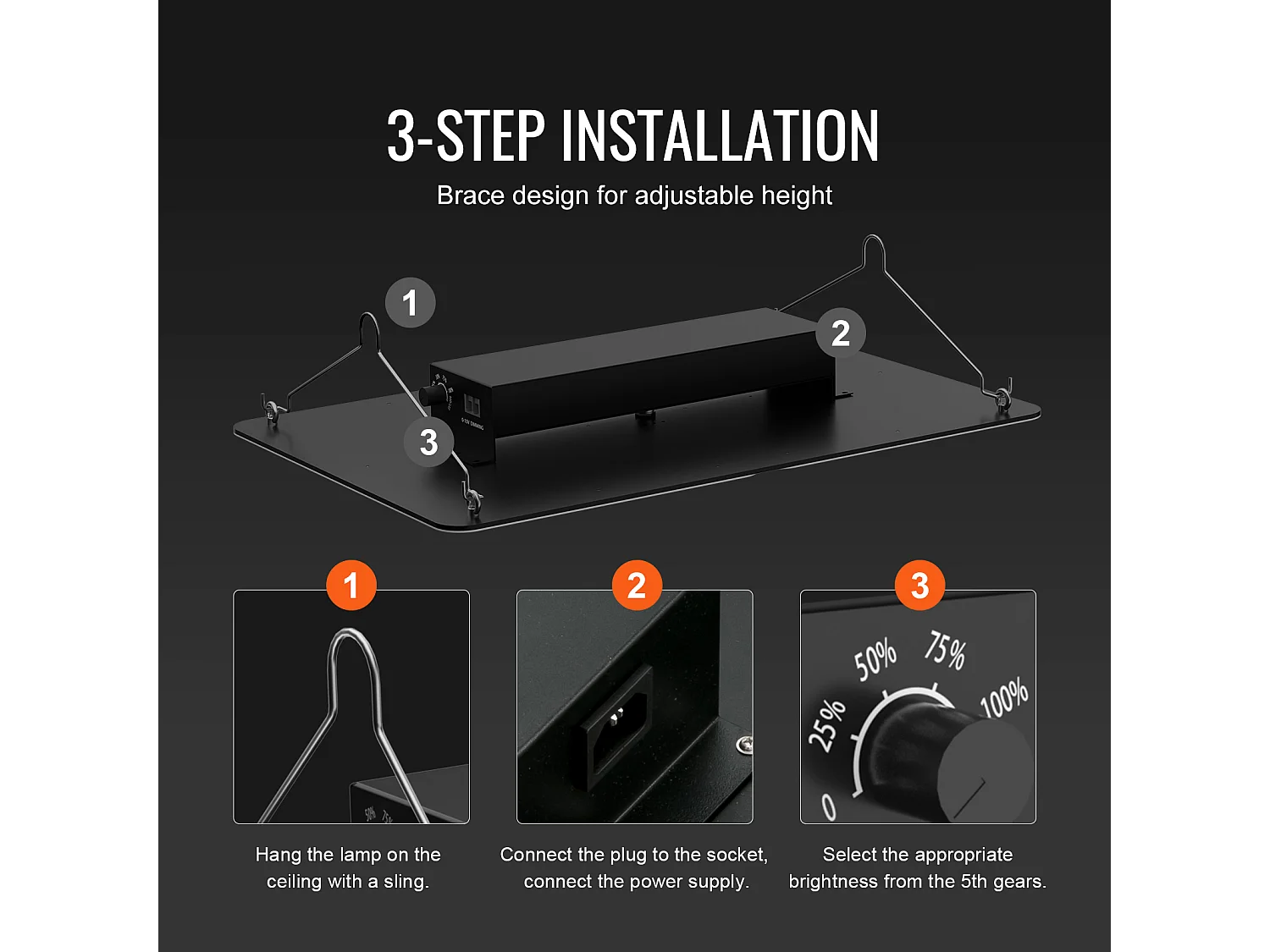Lampe de Croissance à LED SucceBuy 300 W, Diodes Samsung à Intensité Variable, pour Plantes d'Intérieur, Semis, Végétation, Floraison, Pilote en Guirlande