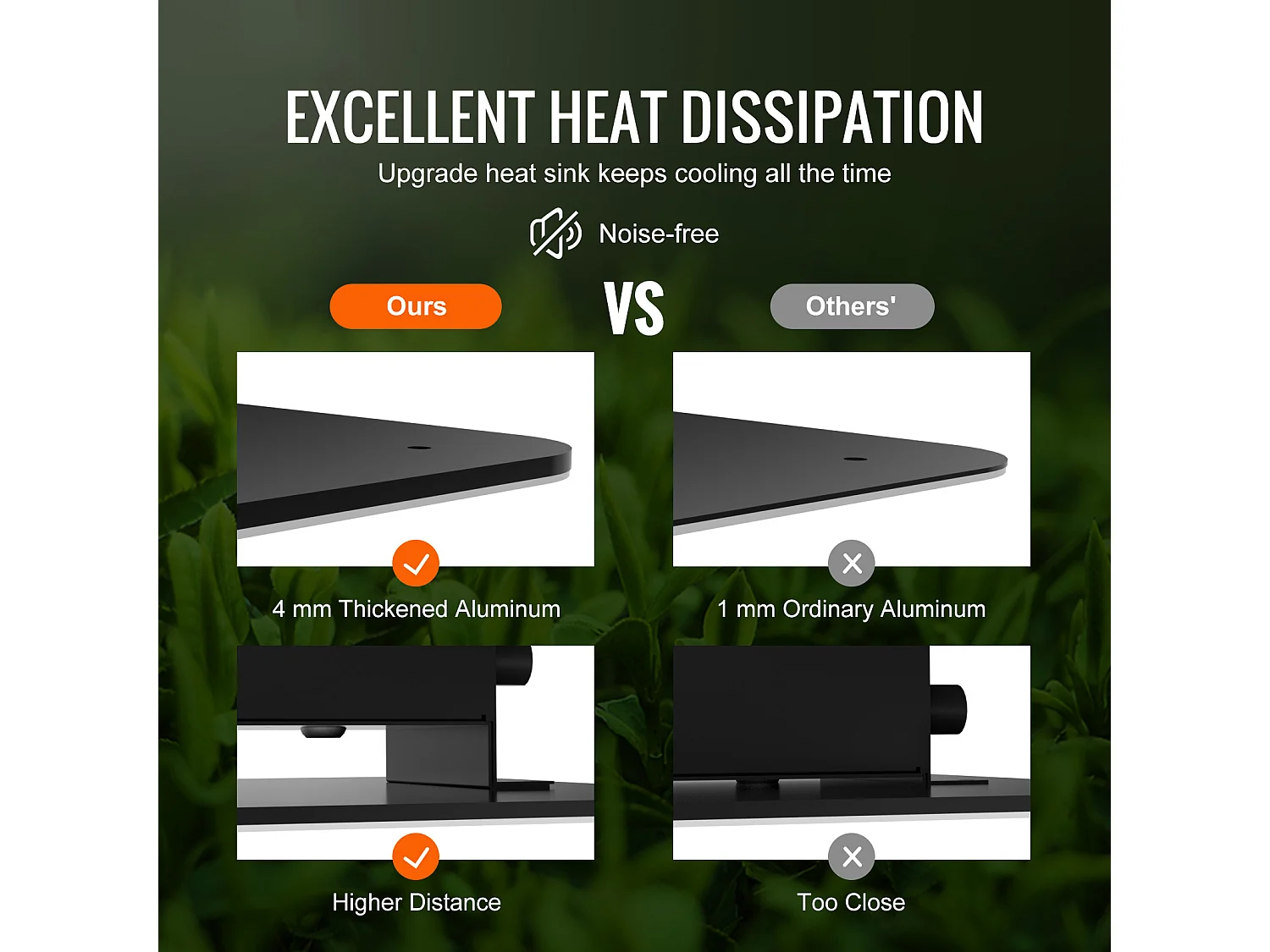 Lampe de Croissance à LED SucceBuy 300 W, Diodes Samsung à Intensité Variable, pour Plantes d'Intérieur, Semis, Végétation, Floraison, Pilote en Guirlande