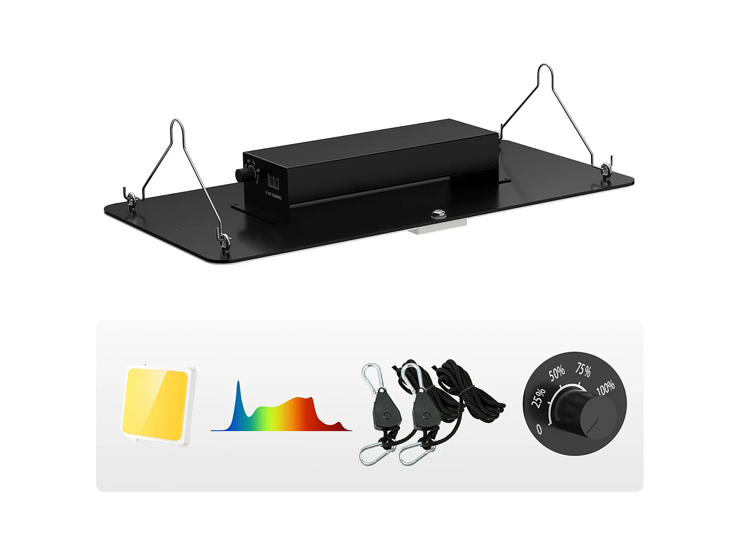 Lampe de Croissance à LED SucceBuy 200 W, Diodes Samsung à Haut Rendement pour Plantes d'Intérieur, Semis, Végétation et Floraison, Culture en Serre