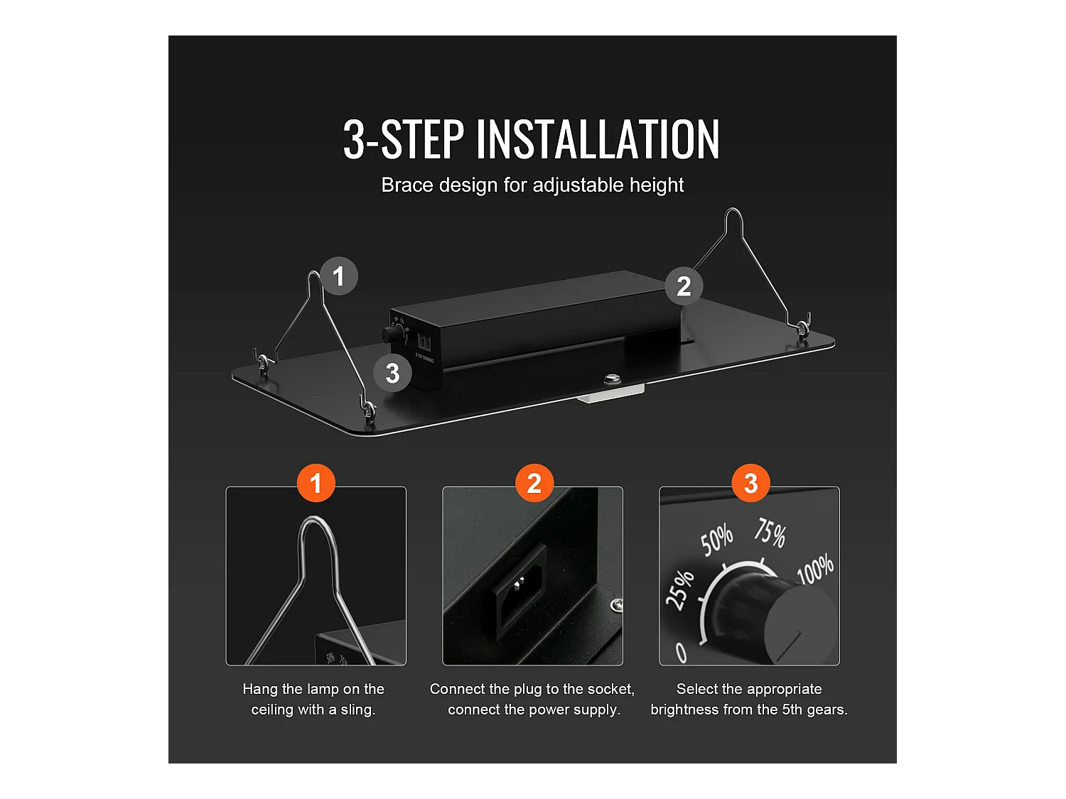 Lampe de Croissance à LED SucceBuy 200 W, Diodes Samsung à Haut Rendement pour Plantes d'Intérieur, Semis, Végétation et Floraison, Culture en Serre