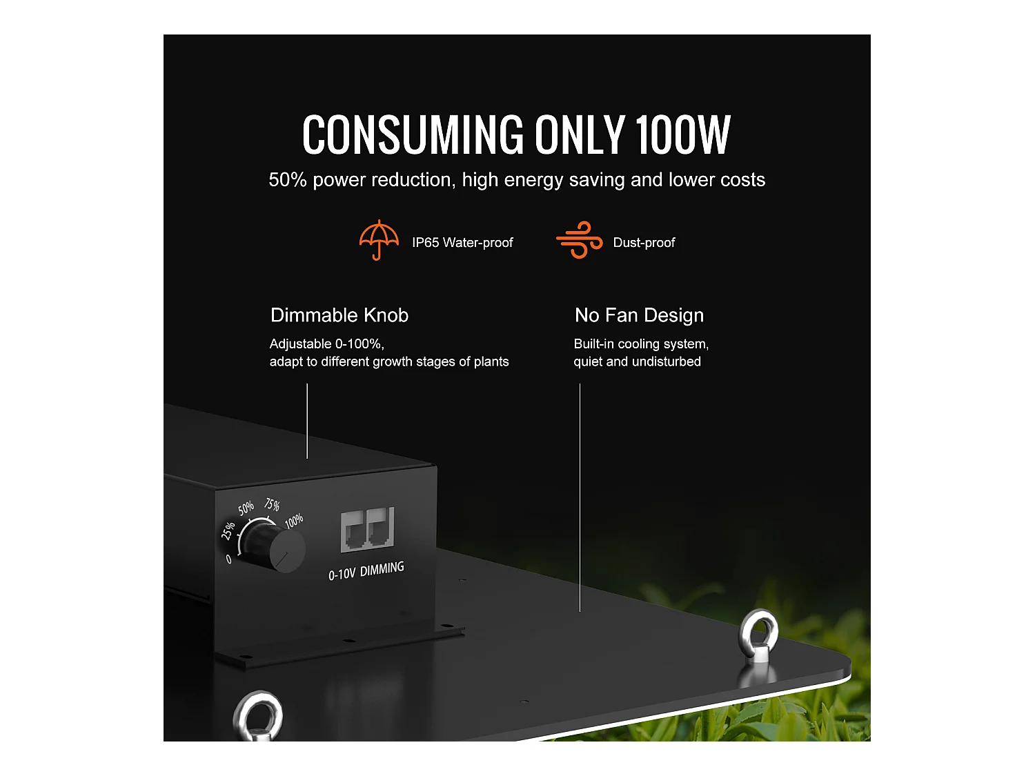 Lampe de Croissance à LED SucceBuy 200 W, Diodes Samsung à Haut Rendement pour Plantes d'Intérieur, Semis, Végétation et Floraison, Culture en Serre