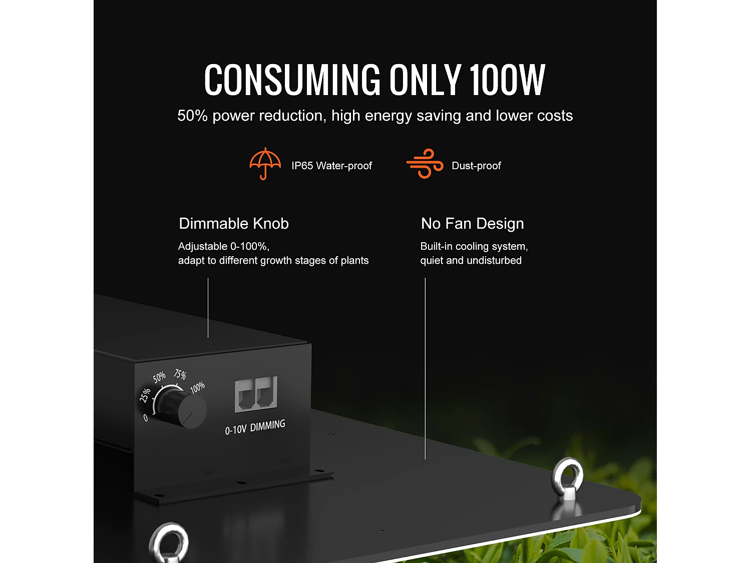 Lámpara de Crecimiento LED SucceBuy 200 W, Diodos Samsung de Alto Rendimiento para Plantas de Interior, Plántulas, Vegetación y Floración, Cultivo en Invernadero