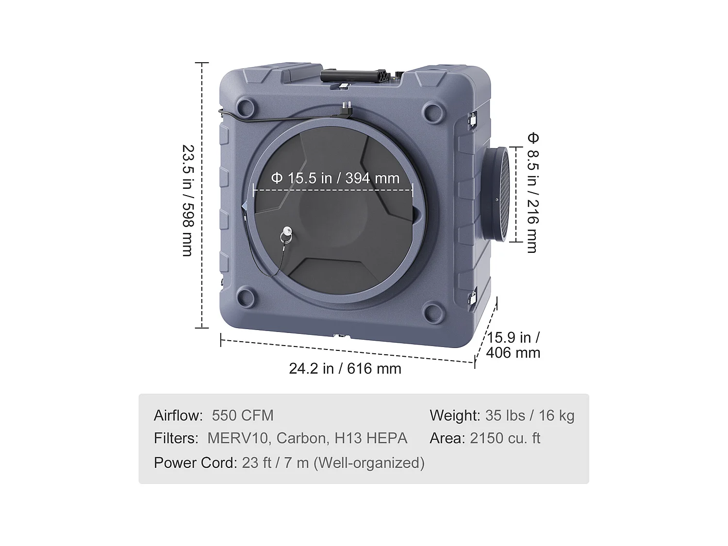Purificateur d'Air à 3 Étages SucceBuy, Machine à Air Négatif Empilable, 550 CFM