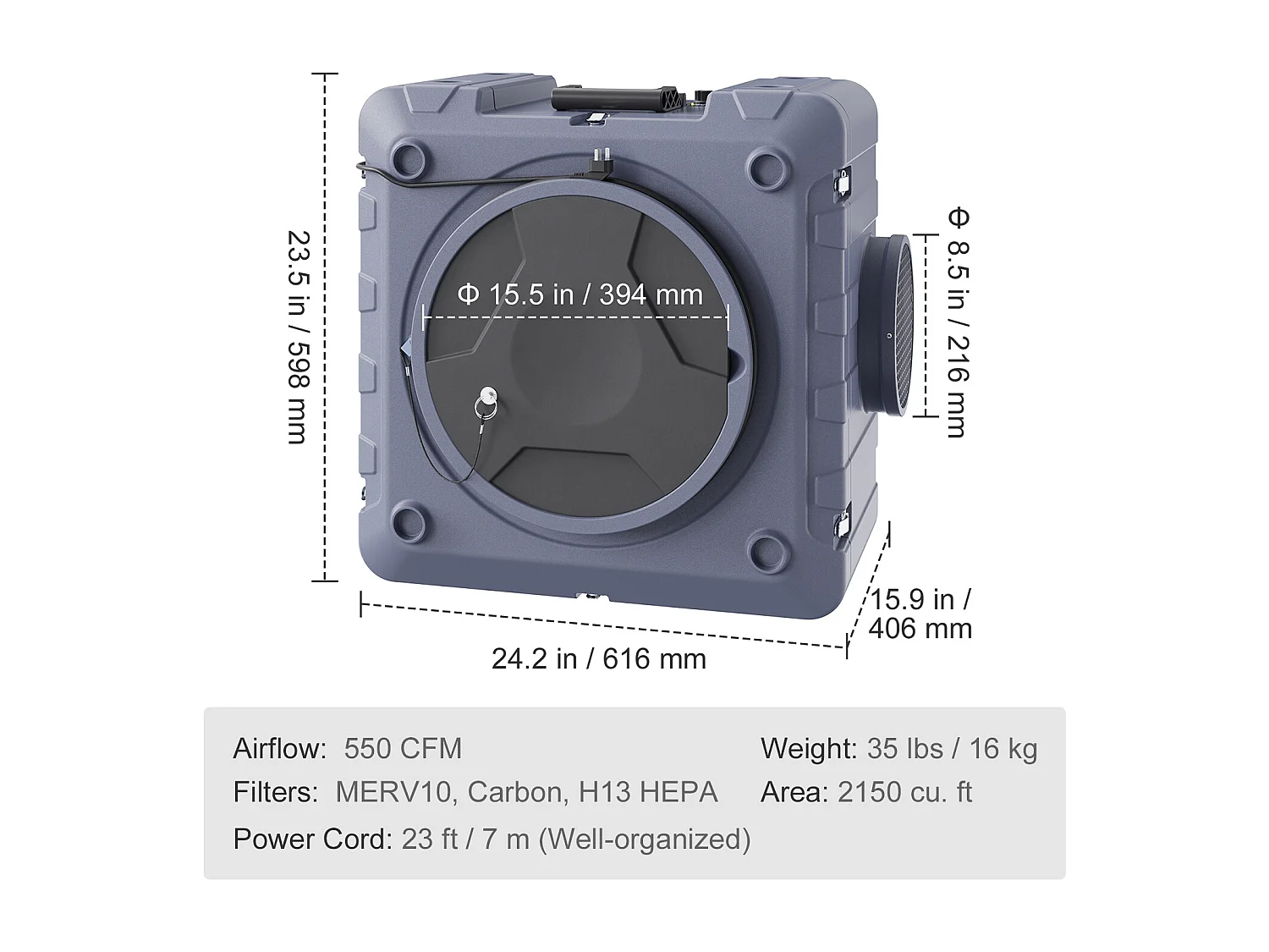 Purificateur d'Air à 3 Étages SucceBuy, Machine à Air Négatif Empilable, 550 CFM