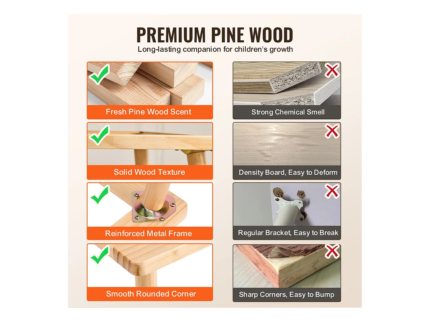 Sensorische Tafel, SucceBuy Sensorische Tafel en Stoelset voor Kinderen met 2 Bakken