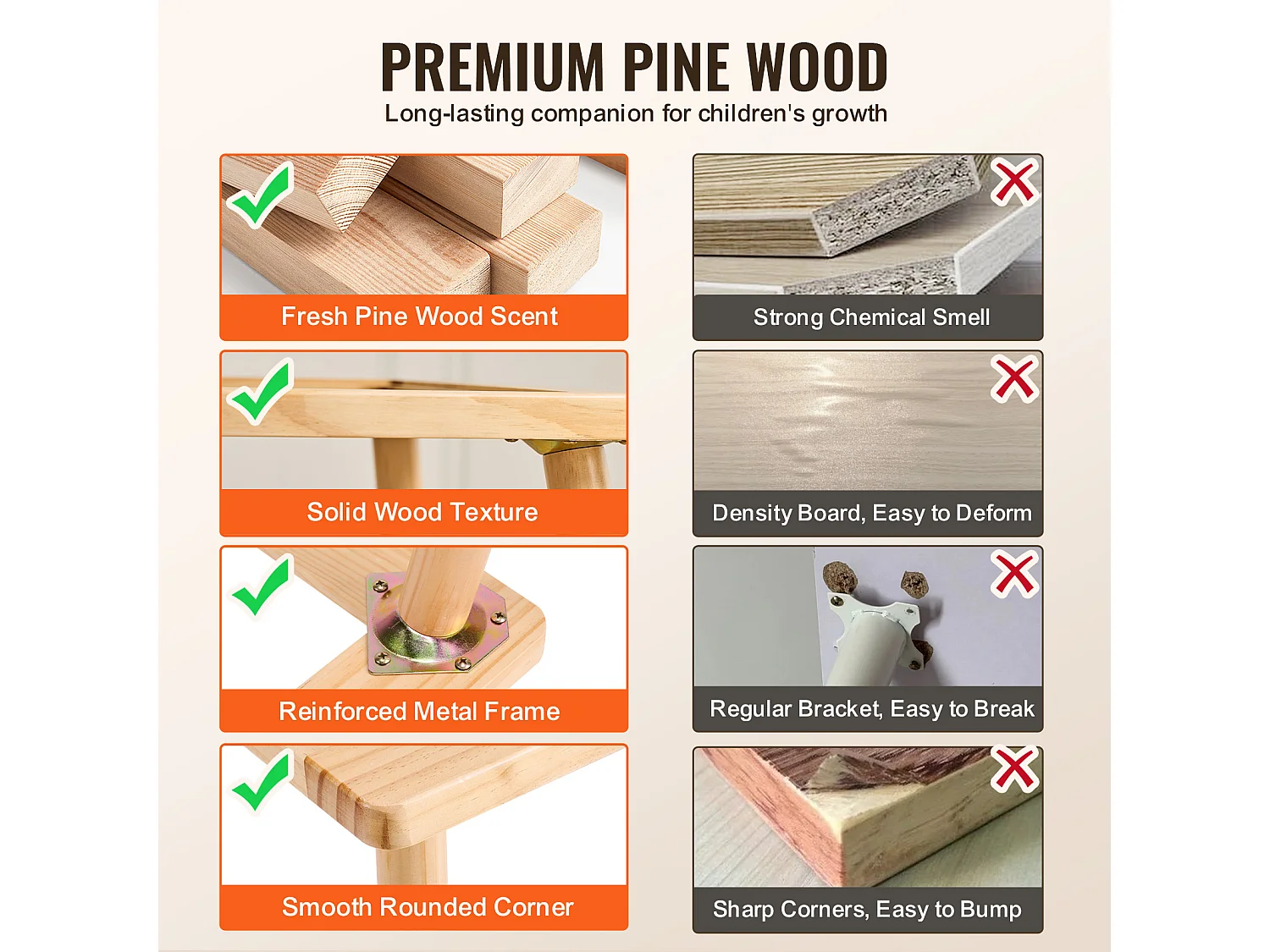 SucceBuy Ensemble de Table et 2 Chaises Sensorielles pour Enfants avec 2 Bacs, 1 x Table Sensorielle avec 2 Tabourets