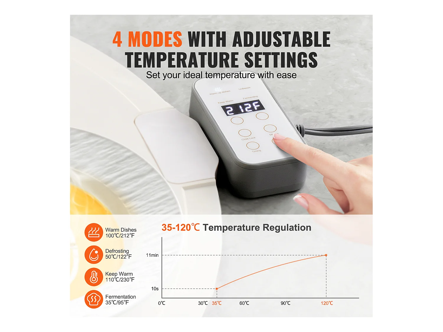 Piastra Riscaldante Elettrica Arrotolabile SucceBuy, con Controllo della Temperatura, per Buffet