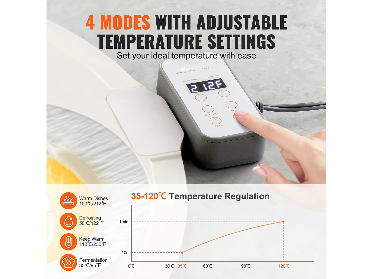 Plateau Chauffant Électrique Enroulable SucceBuy, avec Contrôle de la Température, pour Buffet