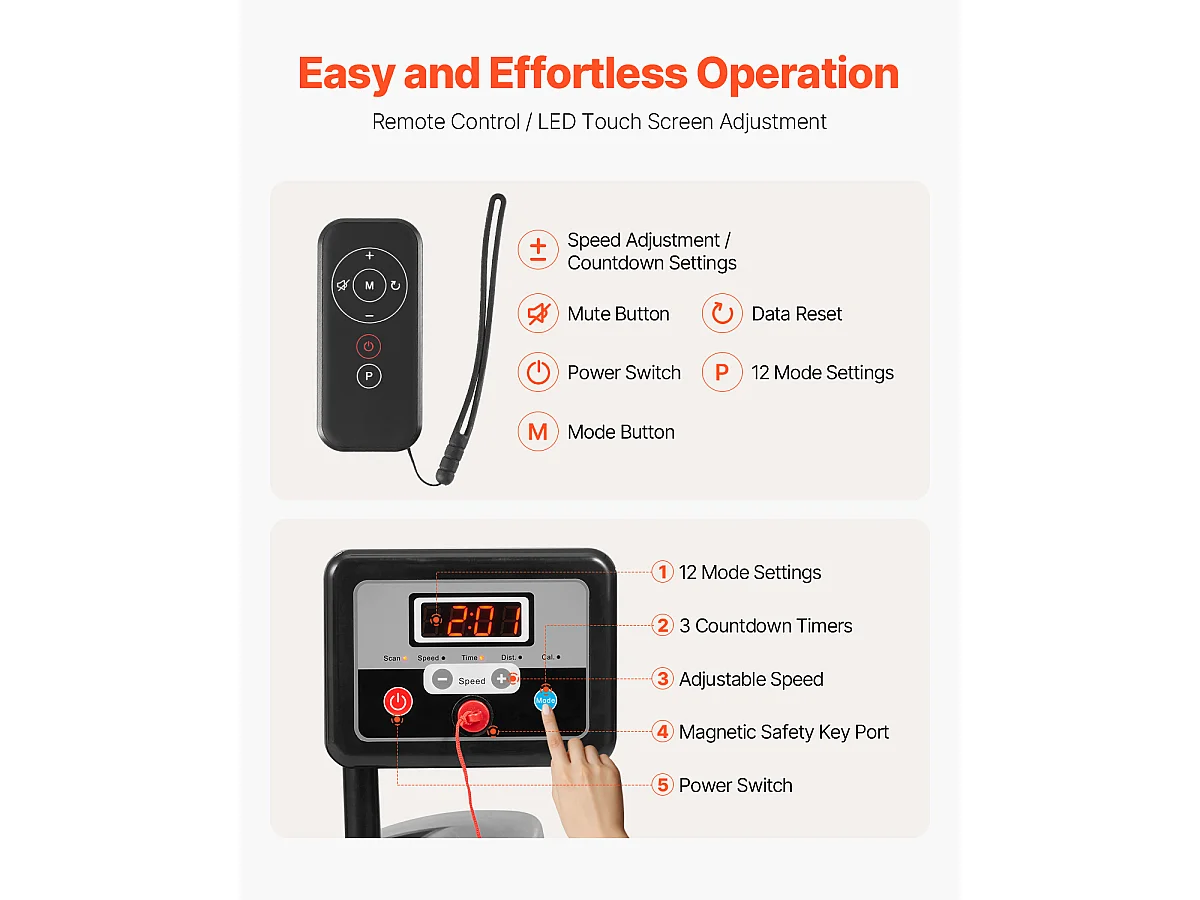 Elektrische Loopband voor Middelgrote Honden SucceBuy, voor Behendigheidstraining