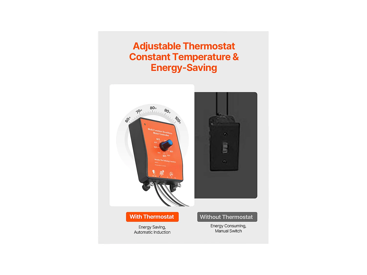 Ventilateur d'Extraction de Grenier SucceBuy, Ventilateur de Pignon, 35,6 cm 36,8 m³/min  avec Thermostat Ajustable