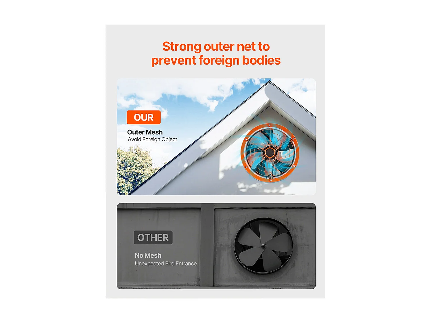 Ventilateur d'Extraction de Grenier SucceBuy, Ventilateur de Pignon, 35,6 cm 36,8 m³/min  avec Thermostat Ajustable