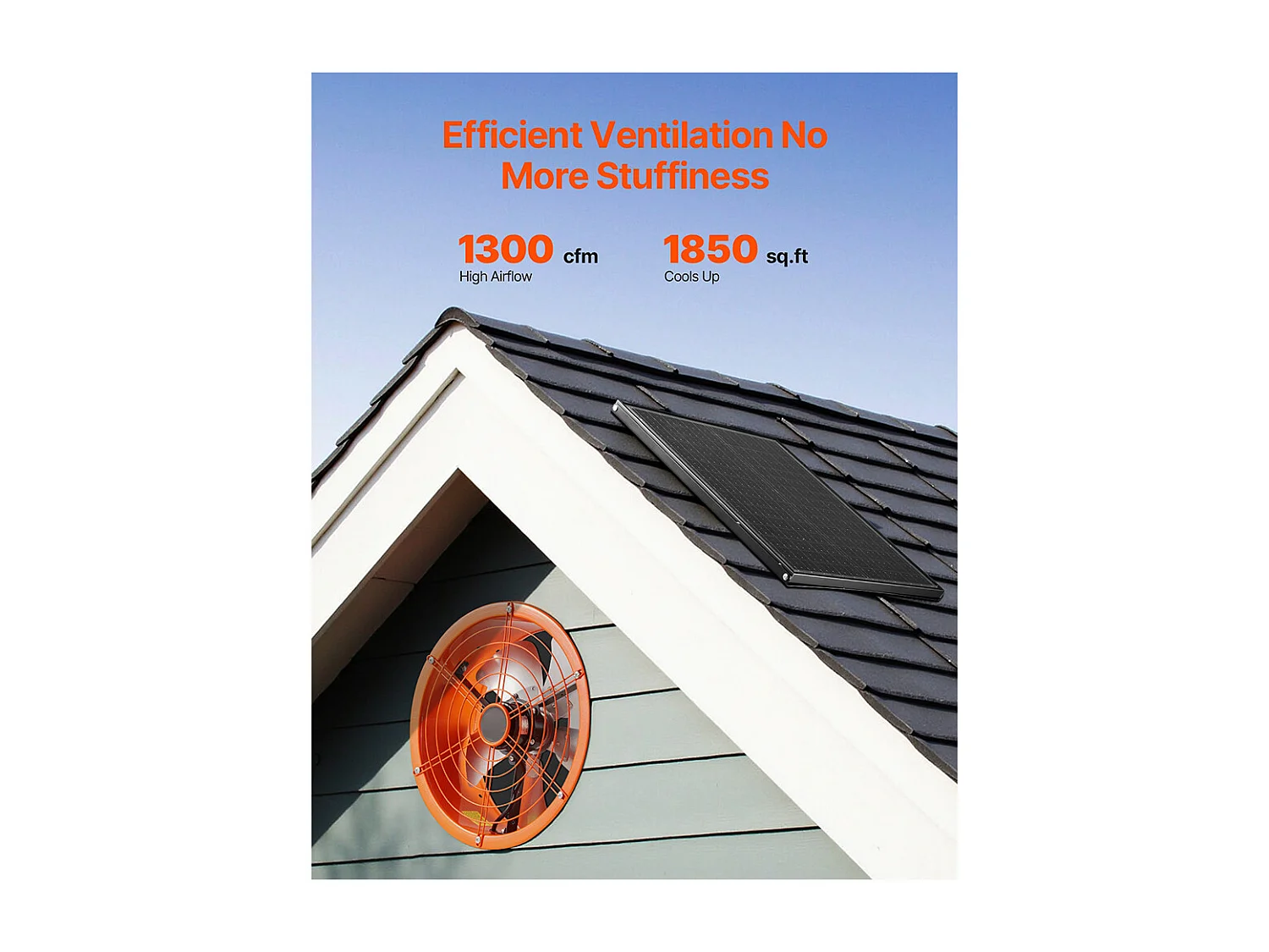 Ventola Estrattiva per Soffitto SucceBuy, Ventola Assiale, 35,6 cm, 36,8 m³/min con Termostato Regolabile