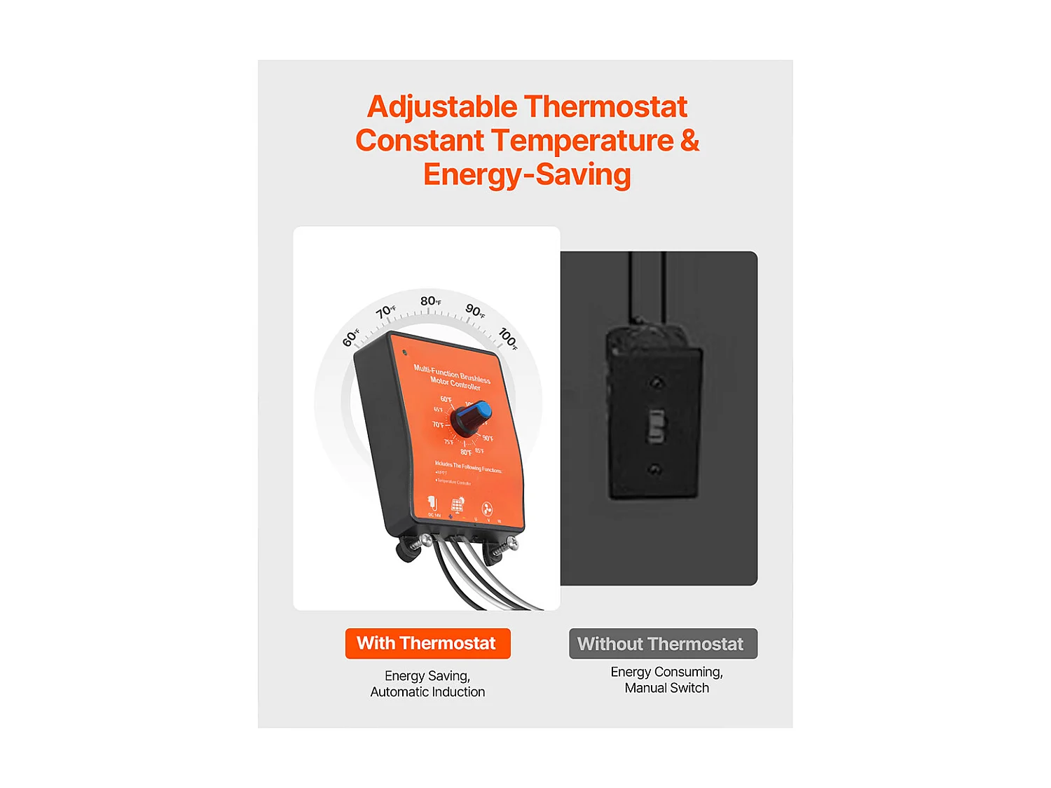 Ventola Estrattiva per Soffitto SucceBuy, Ventola Assiale, 35,6 cm, 36,8 m³/min con Termostato Regolabile