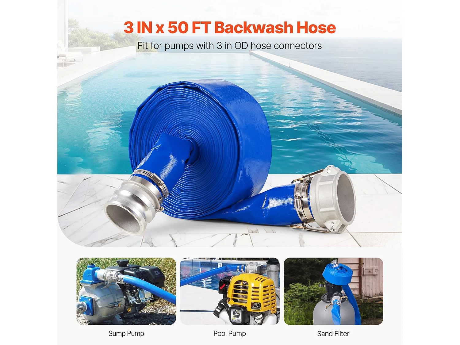 Tuyau de Lavage à Contre-Courant SucceBuy, 76,2mmx15,24m, PVC Bleu, Raccordements Complets, Pour Usines, Piscines, Chantiers de construction