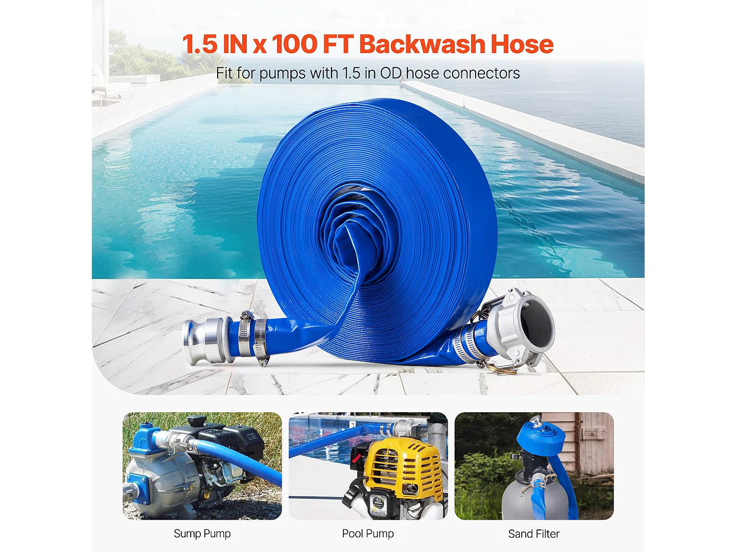 Tuyau de Lavage à Contre-Courant SucceBuy, 38,1mmx30,48m, PVC Bleu, Raccordements Complets, Pour Usines, Piscines, Chantiers de construction