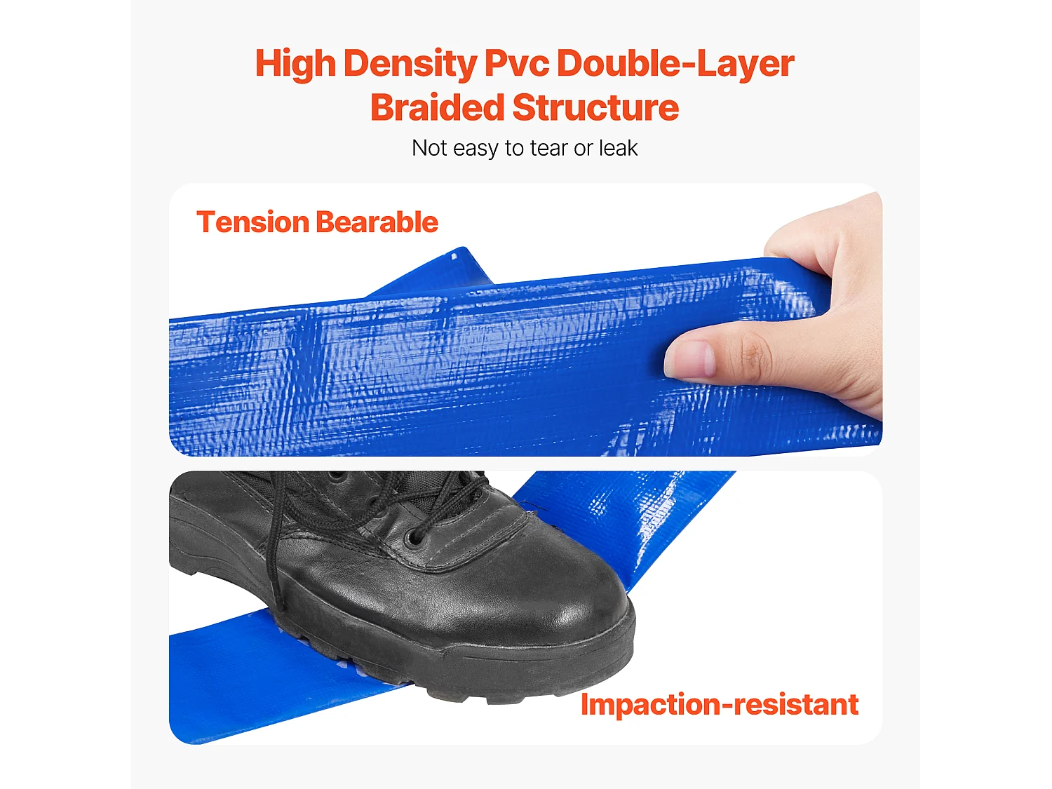 Tuyau de Lavage à Contre-Courant SucceBuy, 38,1mmx30,48m, PVC Bleu, Raccordements Complets, Pour Usines, Piscines, Chantiers de construction