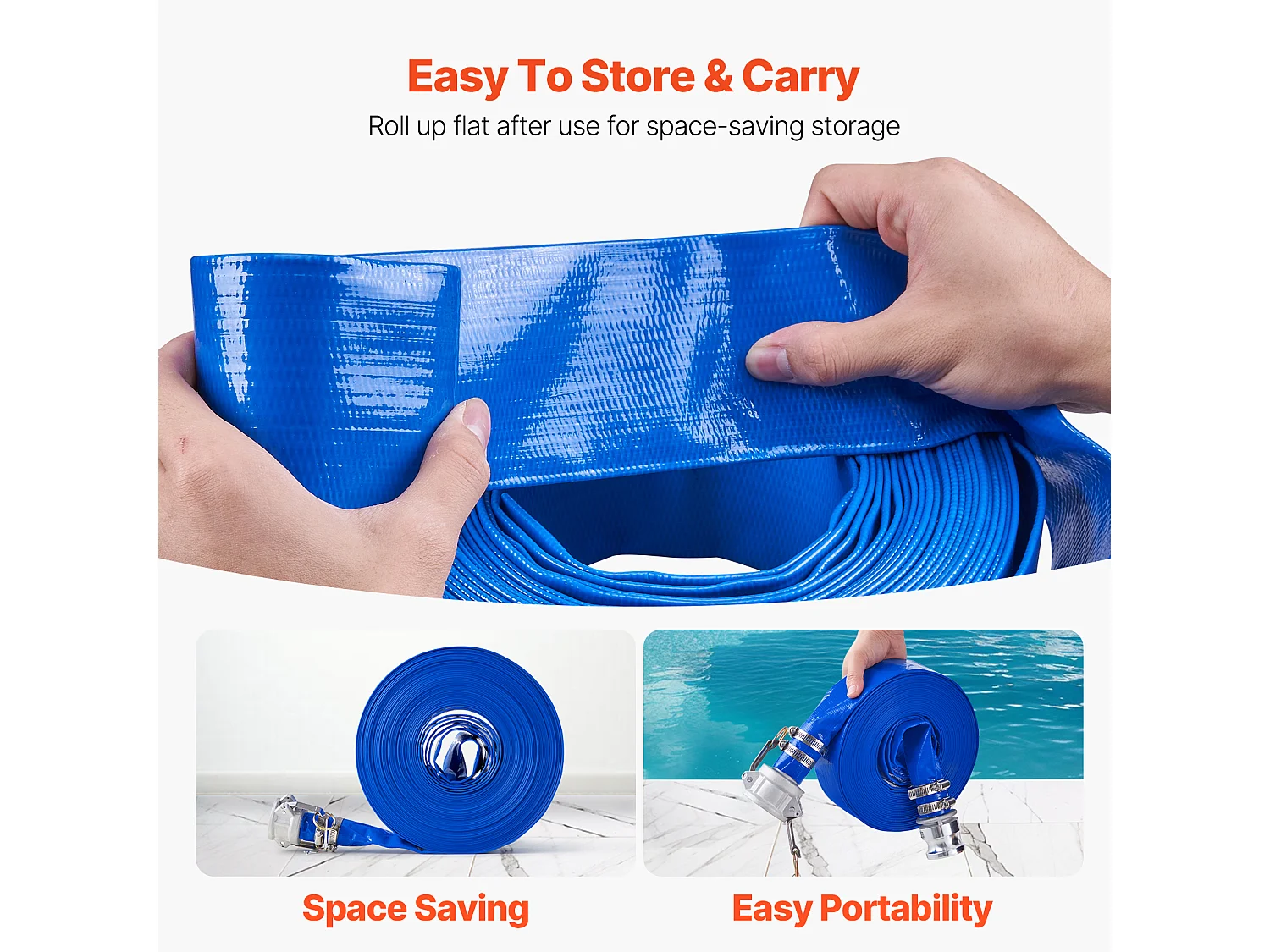 Tuyau de Lavage à Contre-Courant SucceBuy, 38,1mmx30,48m, PVC Bleu, Raccordements Complets, Pour Usines, Piscines, Chantiers de construction