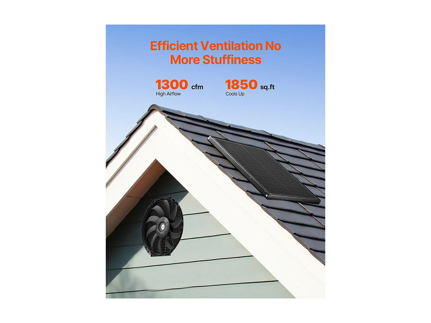 Ventilateur d'Extraction de Grenier SucceBuy, Ventilateur de Pignon, 30,5 cm, 36,8 m³/min avec Thermostat Ajustable