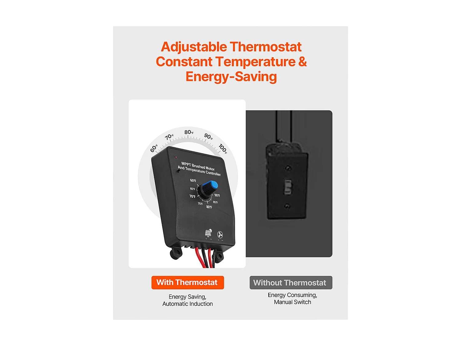 Ventilateur d'Extraction de Grenier SucceBuy, Ventilateur de Pignon, 30,5 cm, 36,8 m³/min avec Thermostat Ajustable