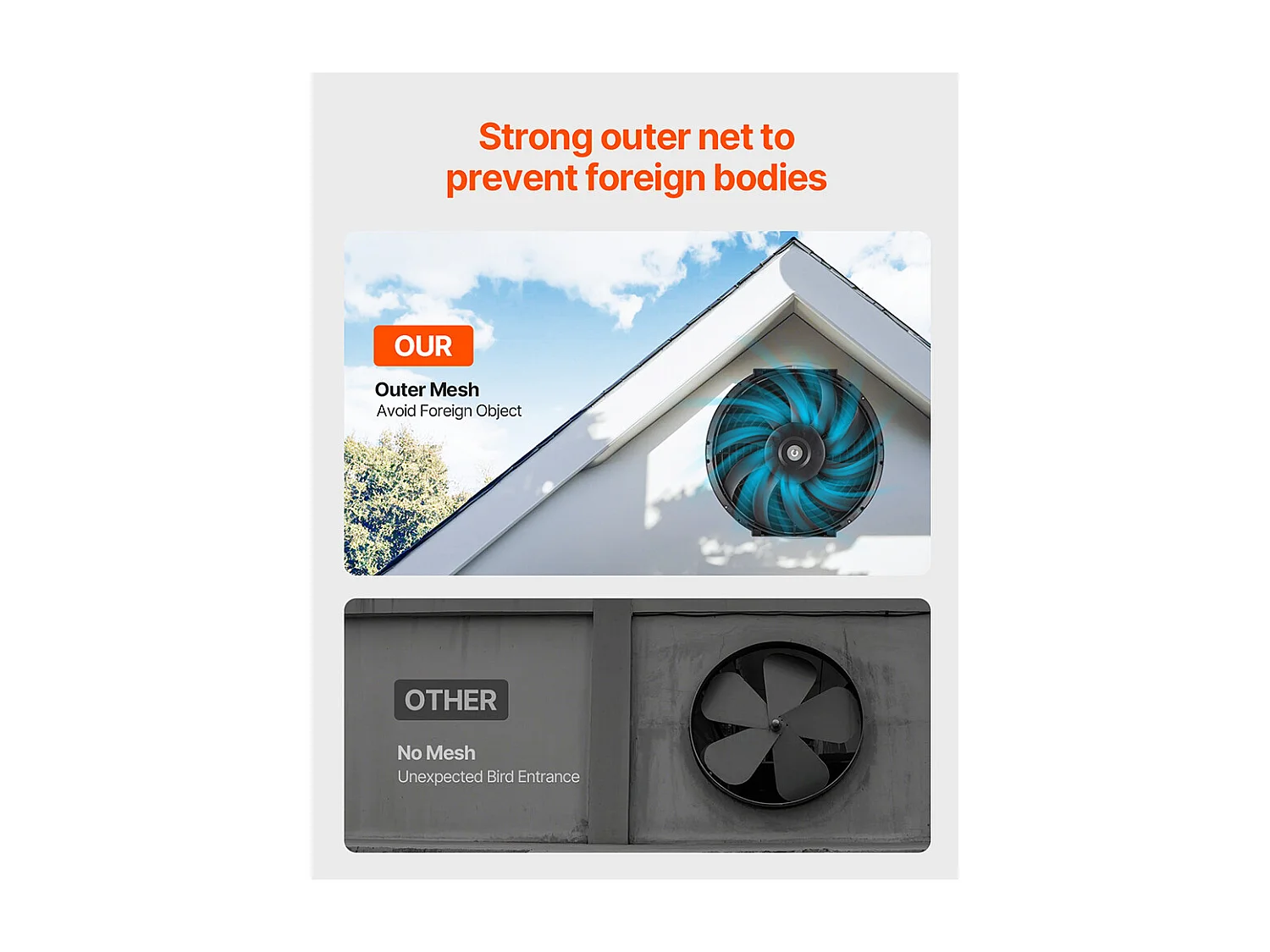 Ventilateur d'Extraction de Grenier SucceBuy, Ventilateur de Pignon, 30,5 cm, 36,8 m³/min avec Thermostat Ajustable