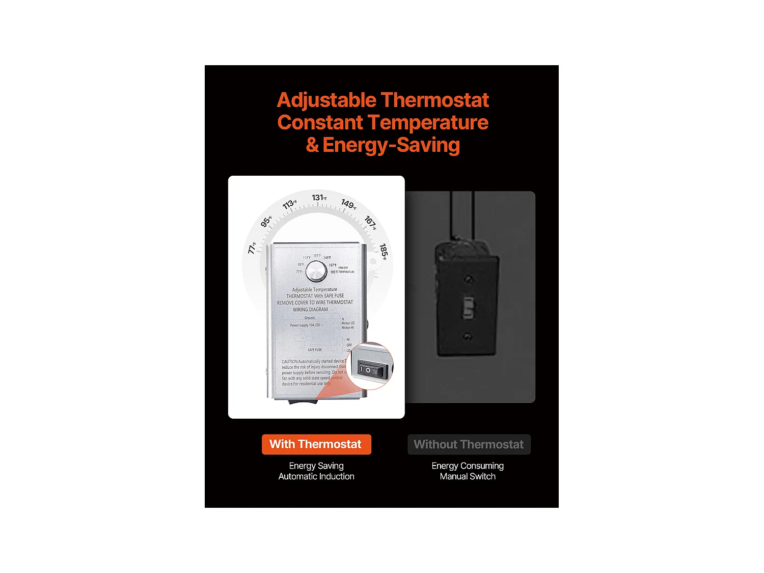 Ventilateur d'Extraction de Grenier SucceBuy, 83.2 m³/min, 42 x 27,5 cm avec Thermostat Ajustable