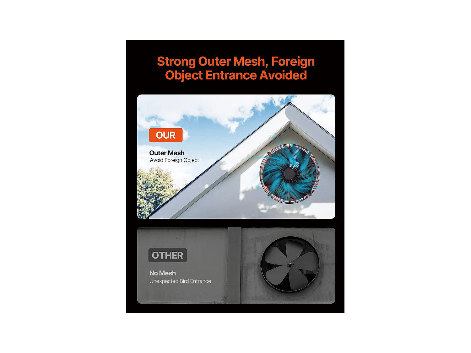 Ventilateur d'Extraction de Grenier SucceBuy, 83.2 m³/min, 42 x 27,5 cm avec Thermostat Ajustable