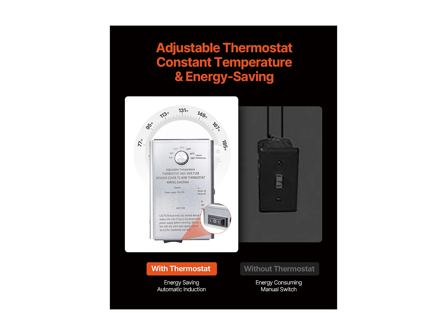 Ventilateur d'Extraction de Grenier SucceBuy, 83.2 m³/min, 42 x 27,5 cm avec Thermostat Ajustable