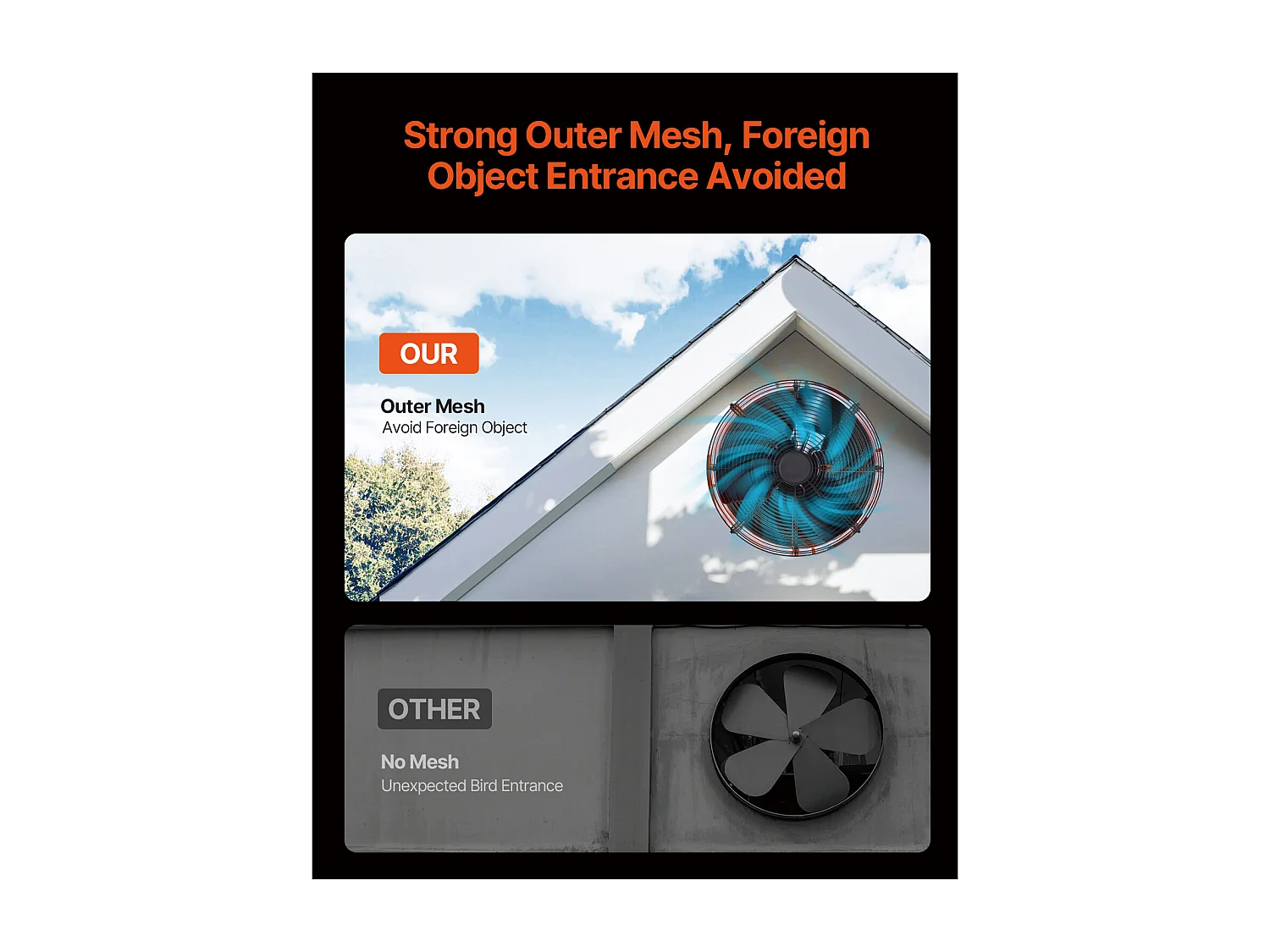 Ventilateur d'Extraction de Grenier SucceBuy, 83.2 m³/min, 42 x 27,5 cm avec Thermostat Ajustable