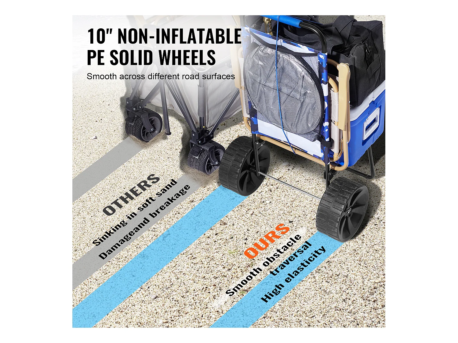 Chariot de Plage avec Grandes SucceBuy, 25 cm PE Solid Wheels pour la Plage et le Jardinage