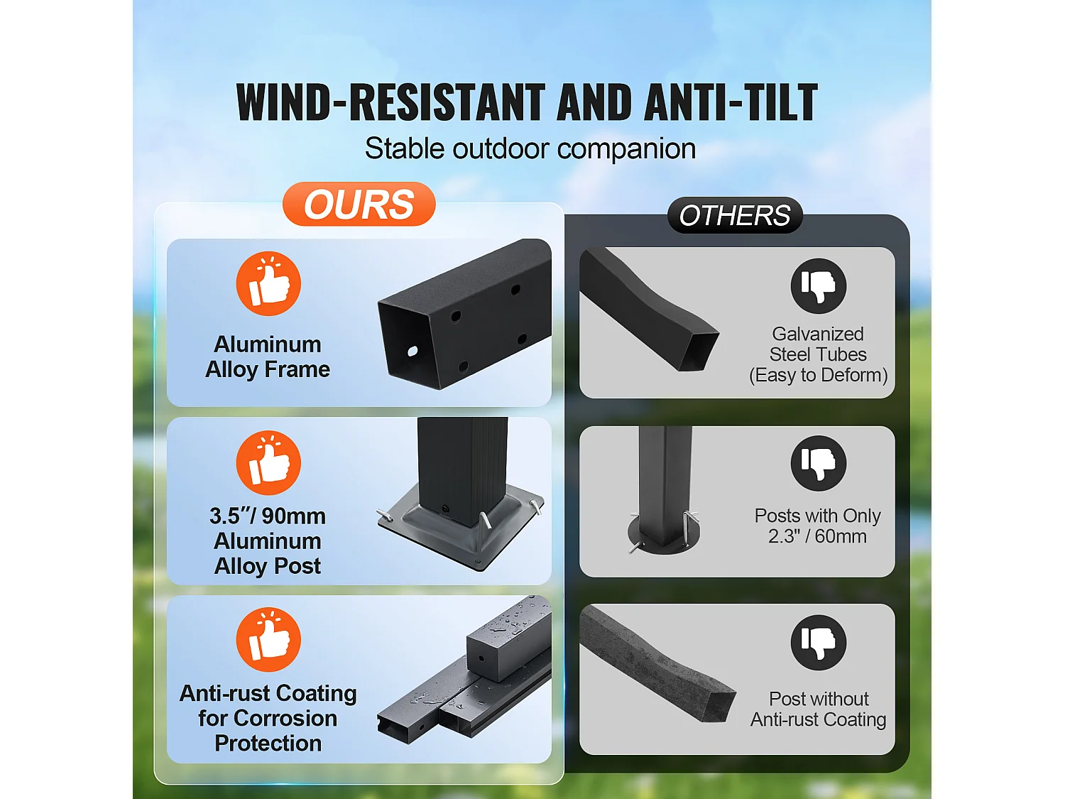 Pergola Extérieure Rétractable SucceBuy, 304,8 x 304,8 cm, avec Auvent de Protection Solaire, Aluminium, Beige