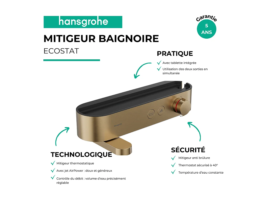 Mitigeur baignoire thermostatique HANSGROHE ShowerTablet Select 400 bronze brossé