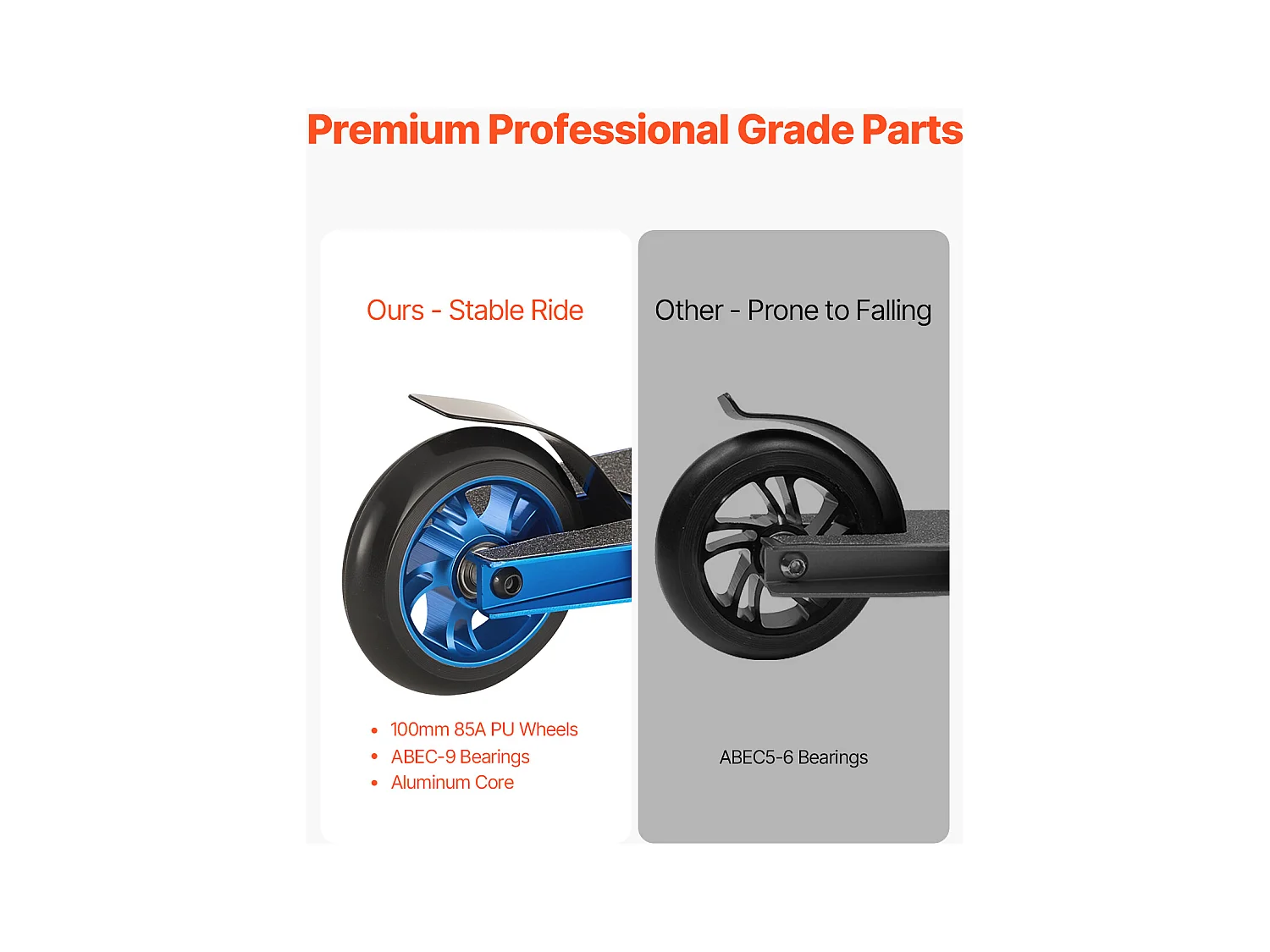 Trottinette Acrobatique SucceBuy, Trottinettes de Rue pour Enfants et Adultes, Planche Légère à Double Couche