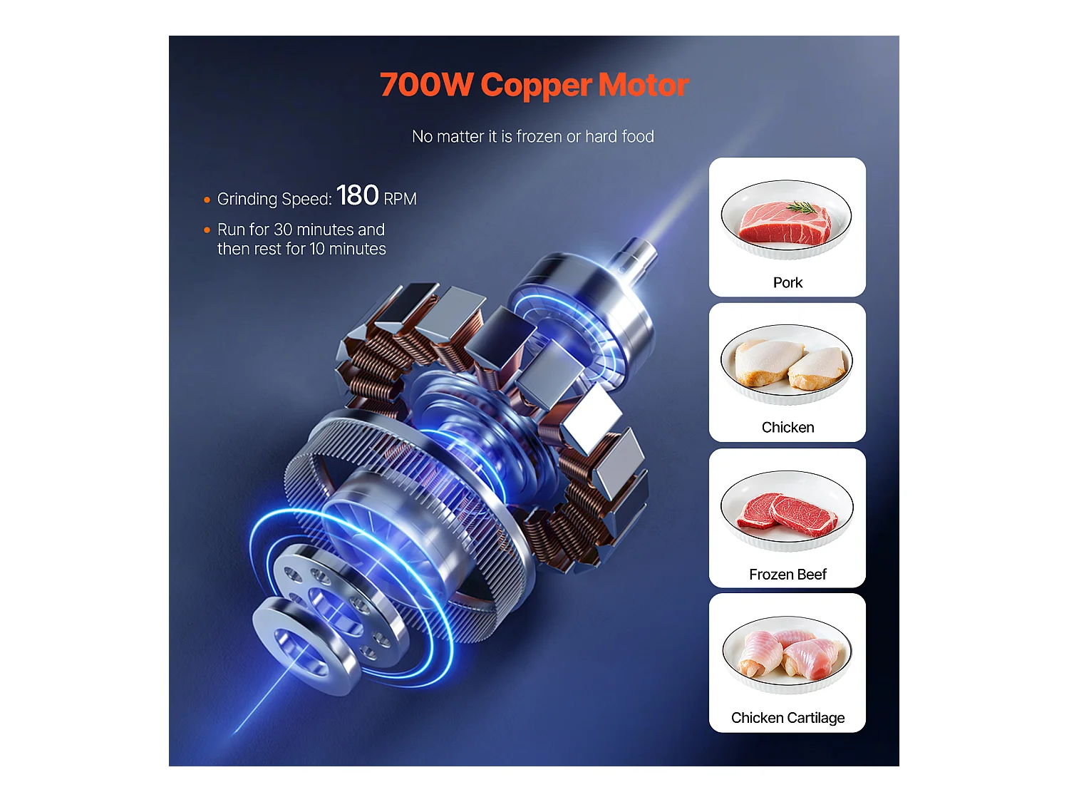Hachoir à Viande Électrique Commercial SucceBuy, Trancheuse de 5 kg /Minute et Fabricant de Stuffer de Saucisse