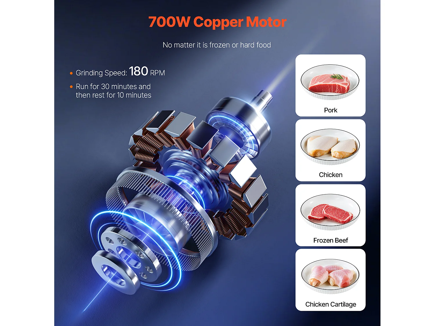 Hachoir à Viande Électrique Commercial SucceBuy, Trancheuse de 5 kg /Minute et Fabricant de Stuffer de Saucisse