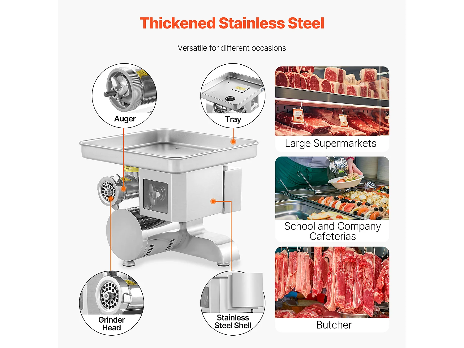 Hachoir à Viande Électrique Commercial SucceBuy, Trancheuse de 5 kg /Minute et Fabricant de Stuffer de Saucisse