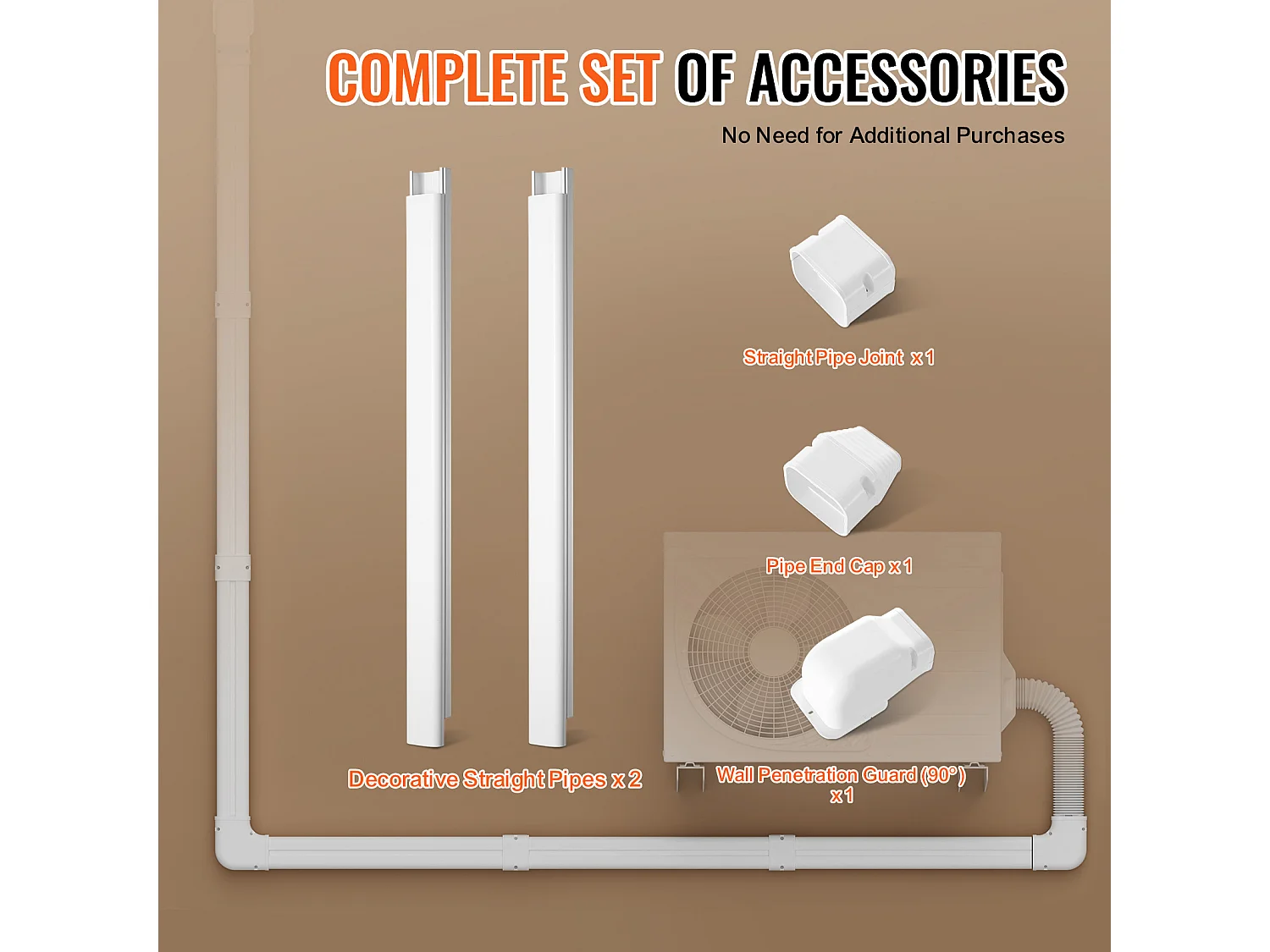 Leidingbedekking SucceBuy in L 7.62cm Breedte 227 cm voor Mini-Split/Airconditioning. PVC