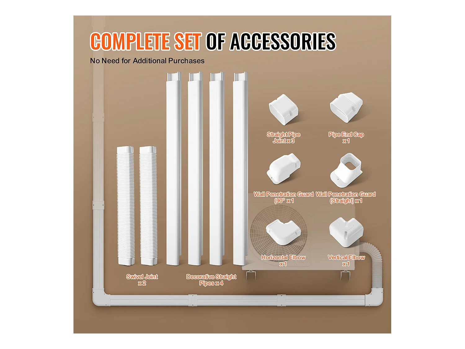 Leitungsschutz SucceBuy 7.62cm Breite 535 cm für Mini-Klimaanlage Getrennt/Zentral in PVC