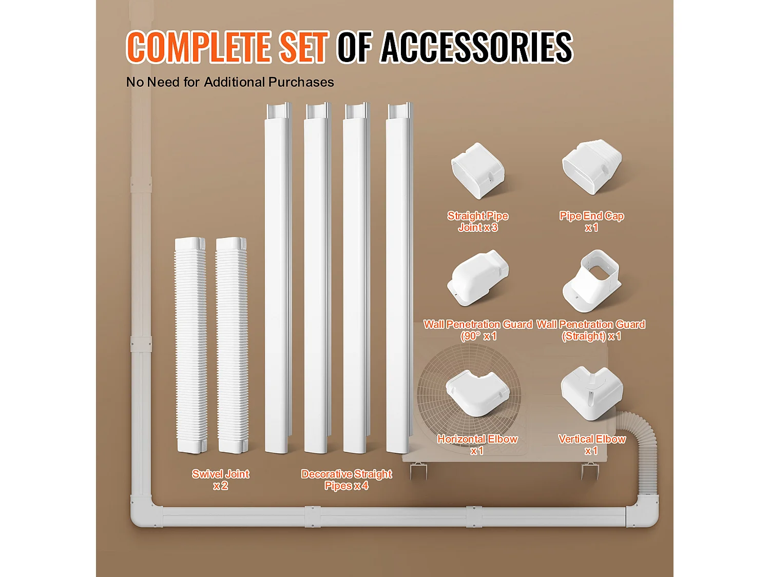 Couvercle de Ligne SucceBuy 7.62cm de Largeur 535 cm pour Mini-Climatiseur Séparé/Central en PVC