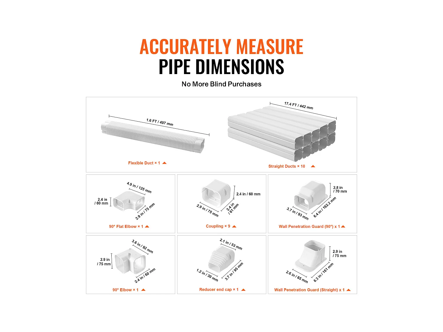 Leitungsabdeckung SucceBuy 7.62cm Breite 540 cm für Mini-Split/Klimaanlage, Dekoratives PVC für Klimaanlage, 10 Gerade Kanäle und Komponenten