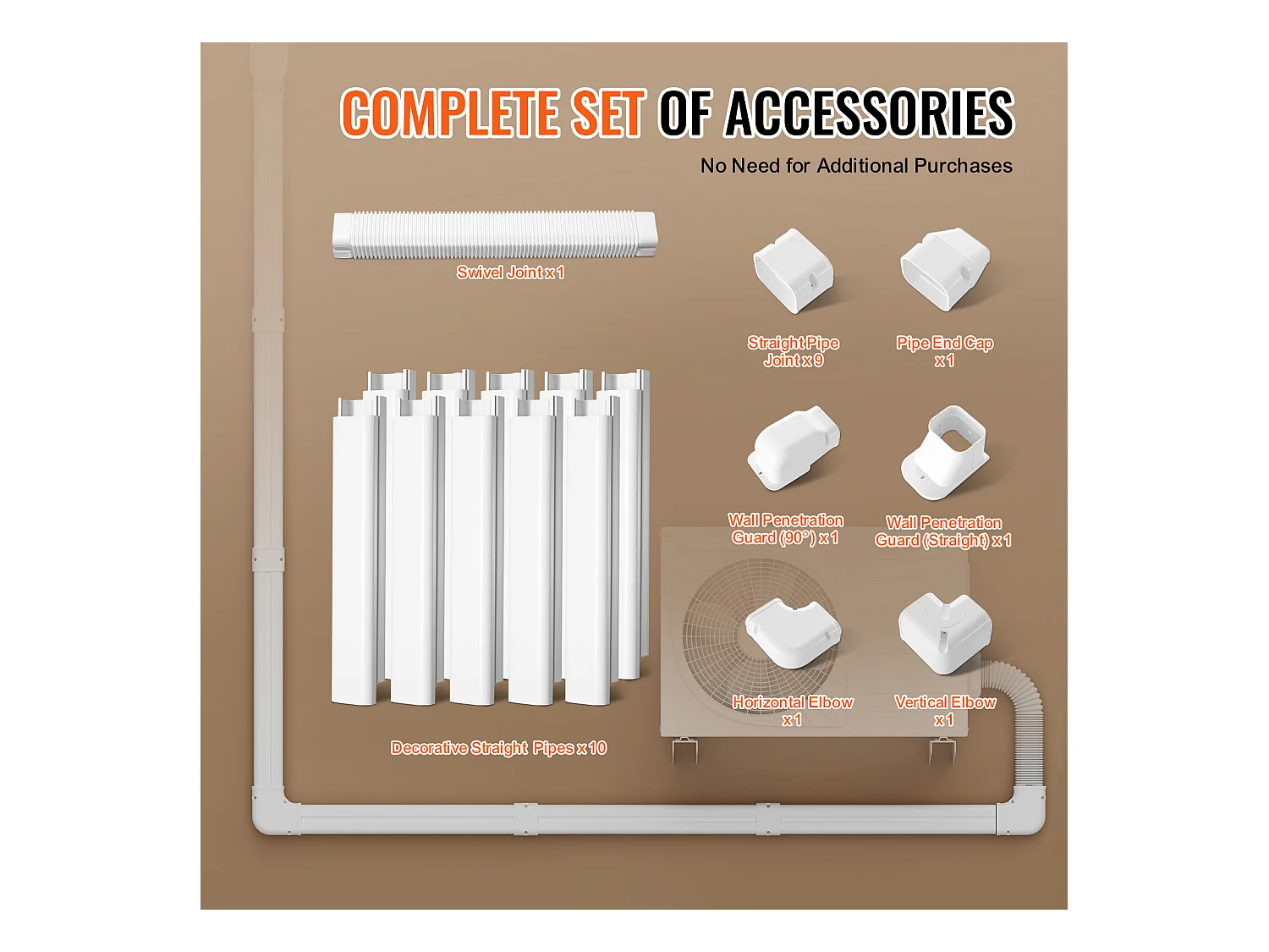Leitungsabdeckung SucceBuy 7.62cm Breite 540 cm für Mini-Split/Klimaanlage, Dekoratives PVC für Klimaanlage, 10 Gerade Kanäle und Komponenten