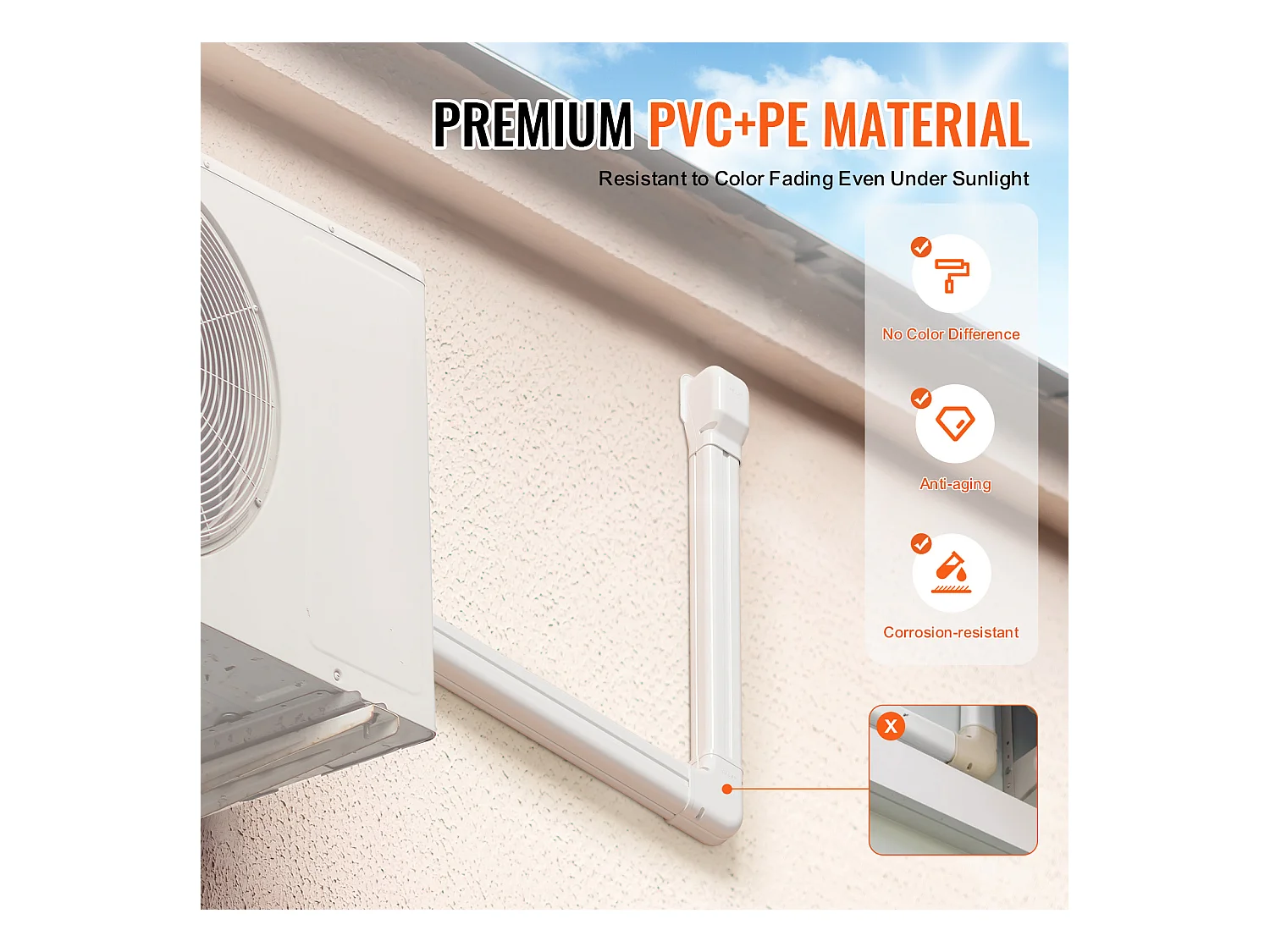 Leitungsabdeckung SucceBuy 7.62cm Breite 540 cm für Mini-Split/Klimaanlage, Dekoratives PVC für Klimaanlage, 10 Gerade Kanäle und Komponenten