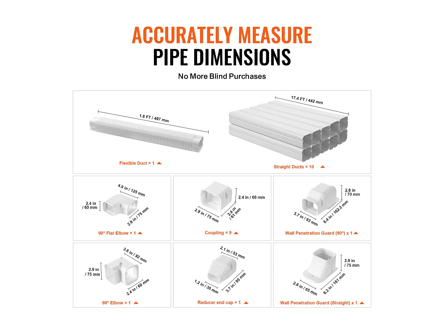 Leitungsabdeckung SucceBuy 7.62cm Breite 540 cm für Mini-Split/Klimaanlage, Dekoratives PVC für Klimaanlage, 10 Gerade Kanäle und Komponenten