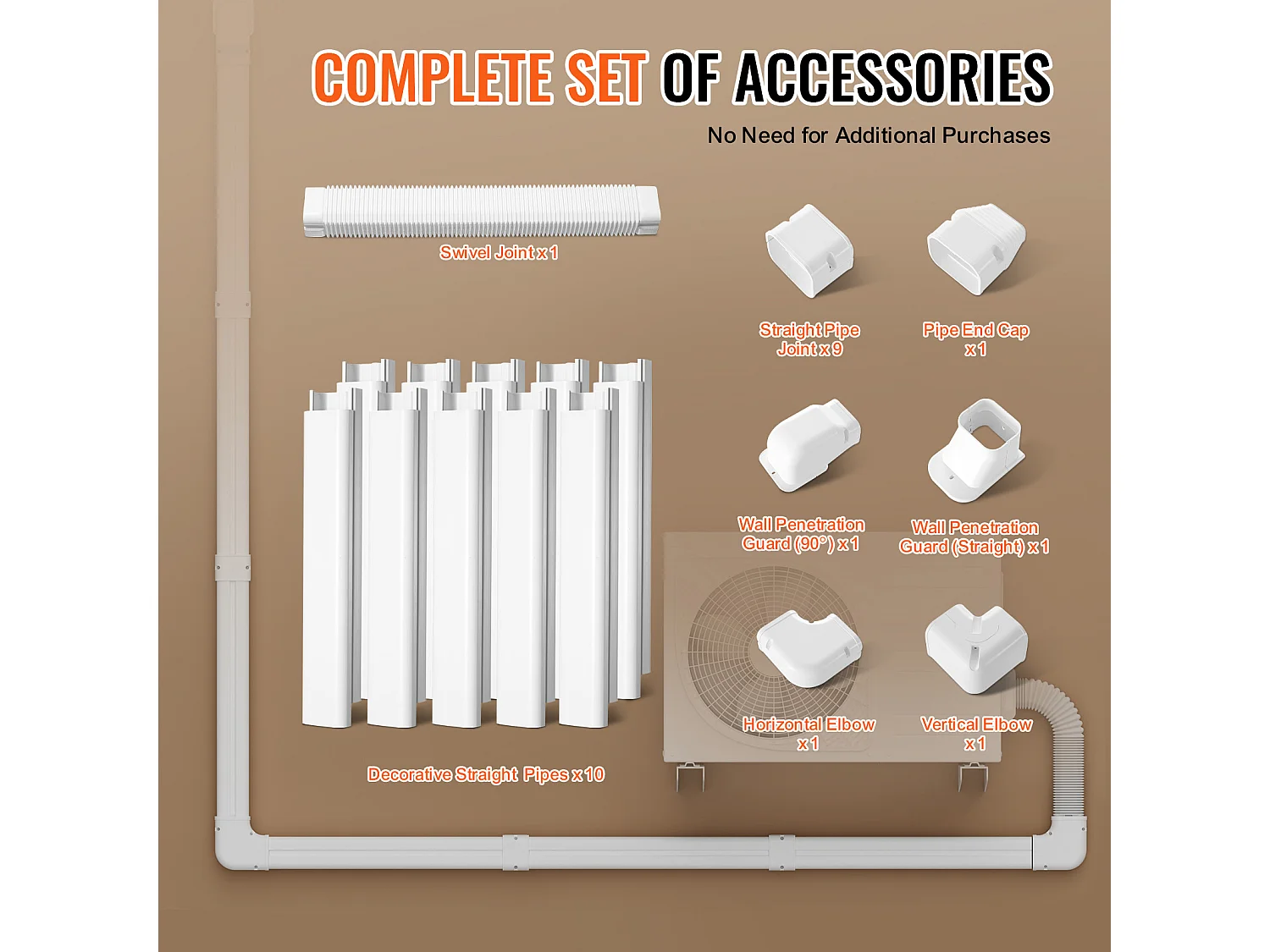 Leitungsabdeckung SucceBuy 7.62cm Breite 540 cm für Mini-Split/Klimaanlage, Dekoratives PVC für Klimaanlage, 10 Gerade Kanäle und Komponenten