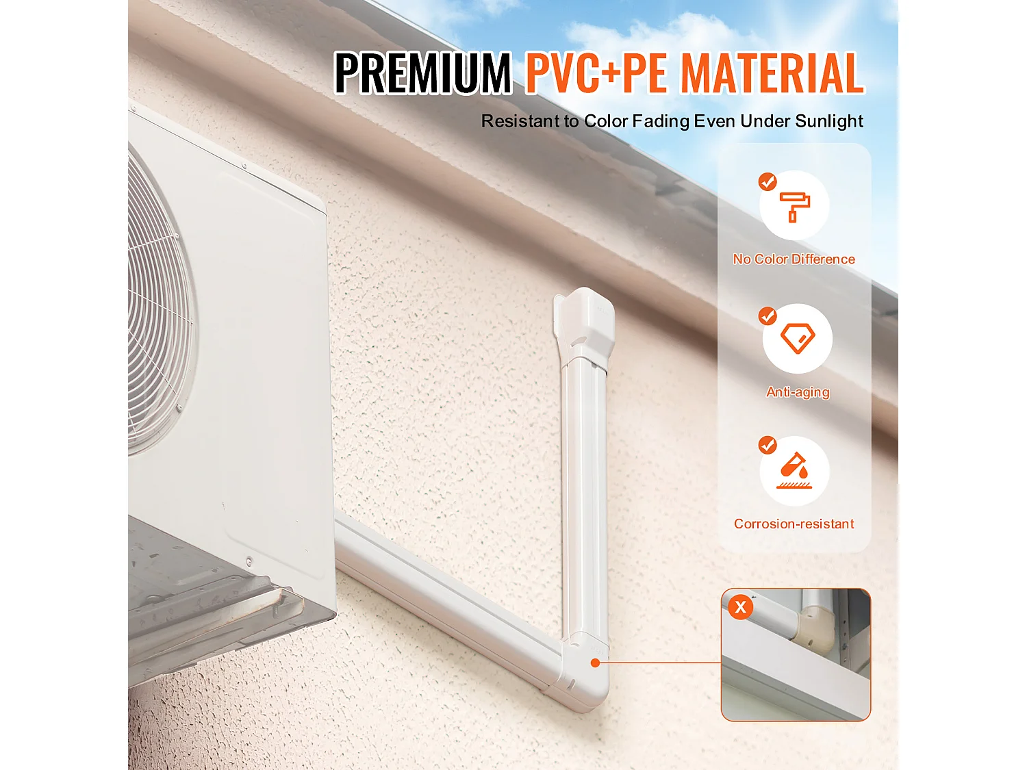 Leitungsabdeckung SucceBuy 7.62cm Breite 540 cm für Mini-Split/Klimaanlage, Dekoratives PVC für Klimaanlage, 10 Gerade Kanäle und Komponenten