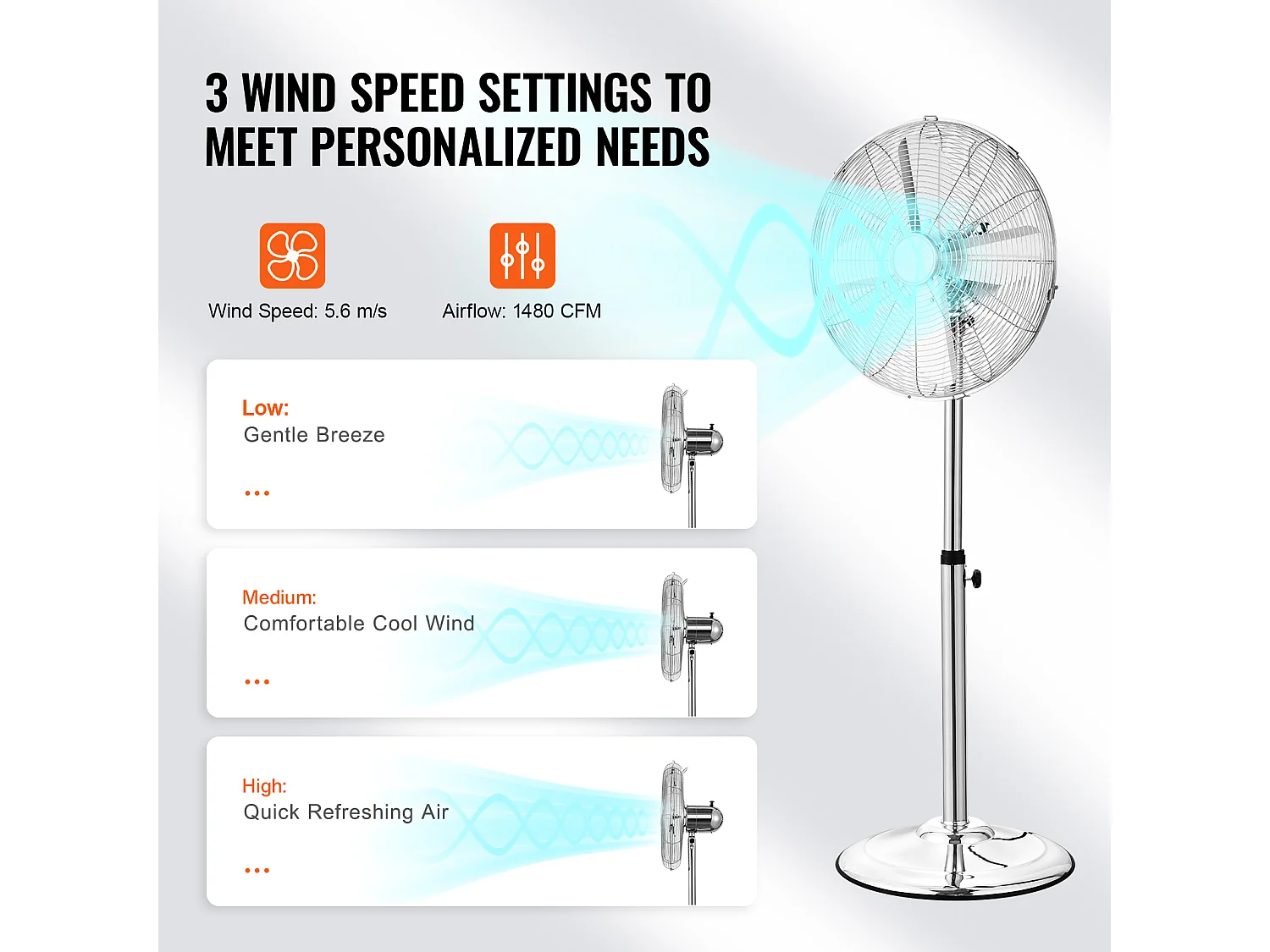 Ventilateur Oscillant sur Pied Industriel SucceBuy, 3 Vitesses, 39,8 cm 75° Argent