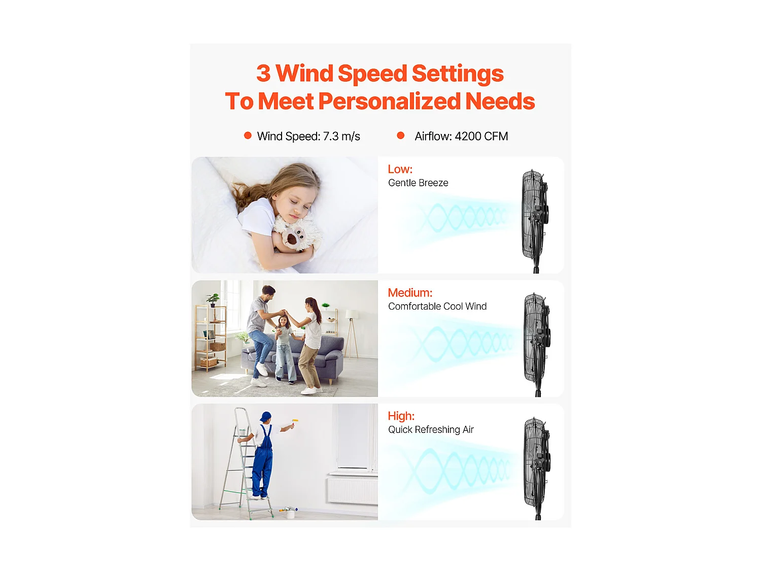 Industrie Standventilator SucceBuy , 3 Geschwindigkeiten, 56 cm, Höhenverstellbar 115-147 cm