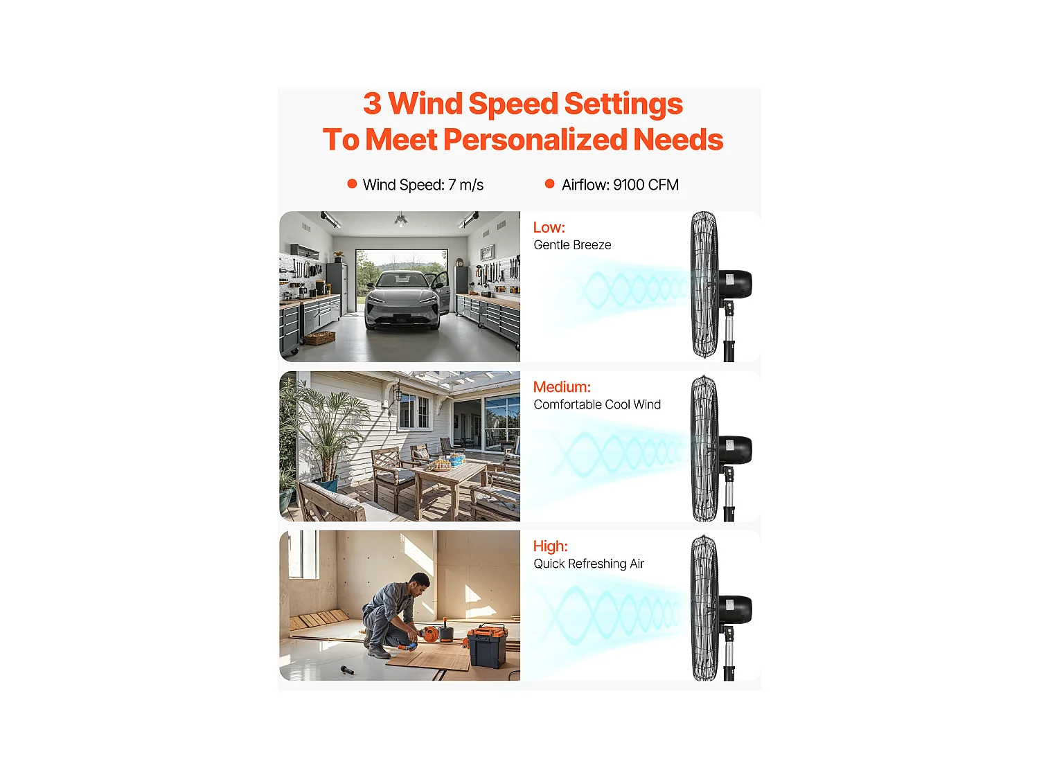 Ventilateur sur Pied Industriel SucceBuy, 3 Vitesses, 76 cm, Oscillant et Réglable en Hauteur