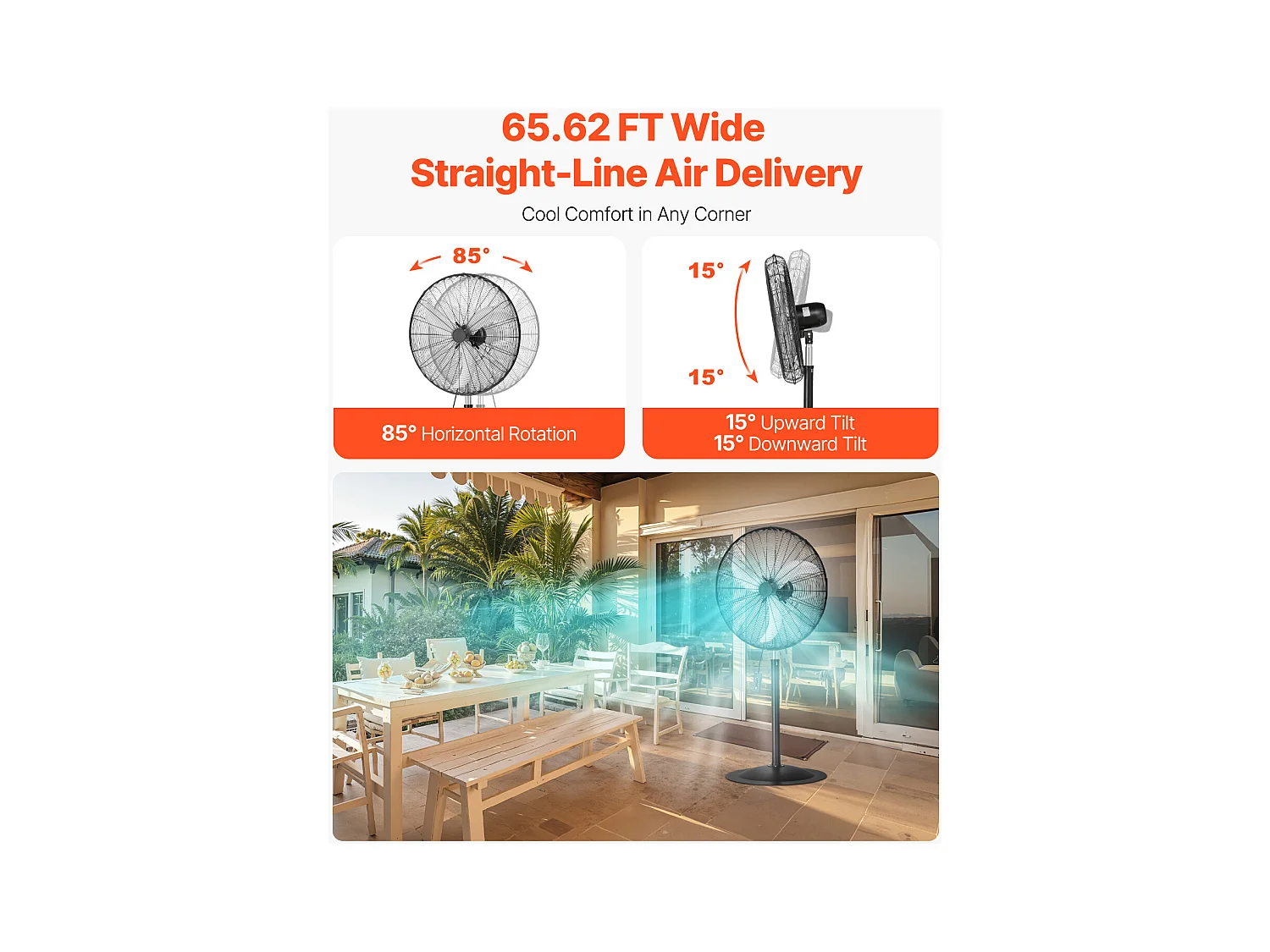 Ventilateur sur Pied Industriel SucceBuy, 3 Vitesses, 76 cm, Oscillant et Réglable en Hauteur