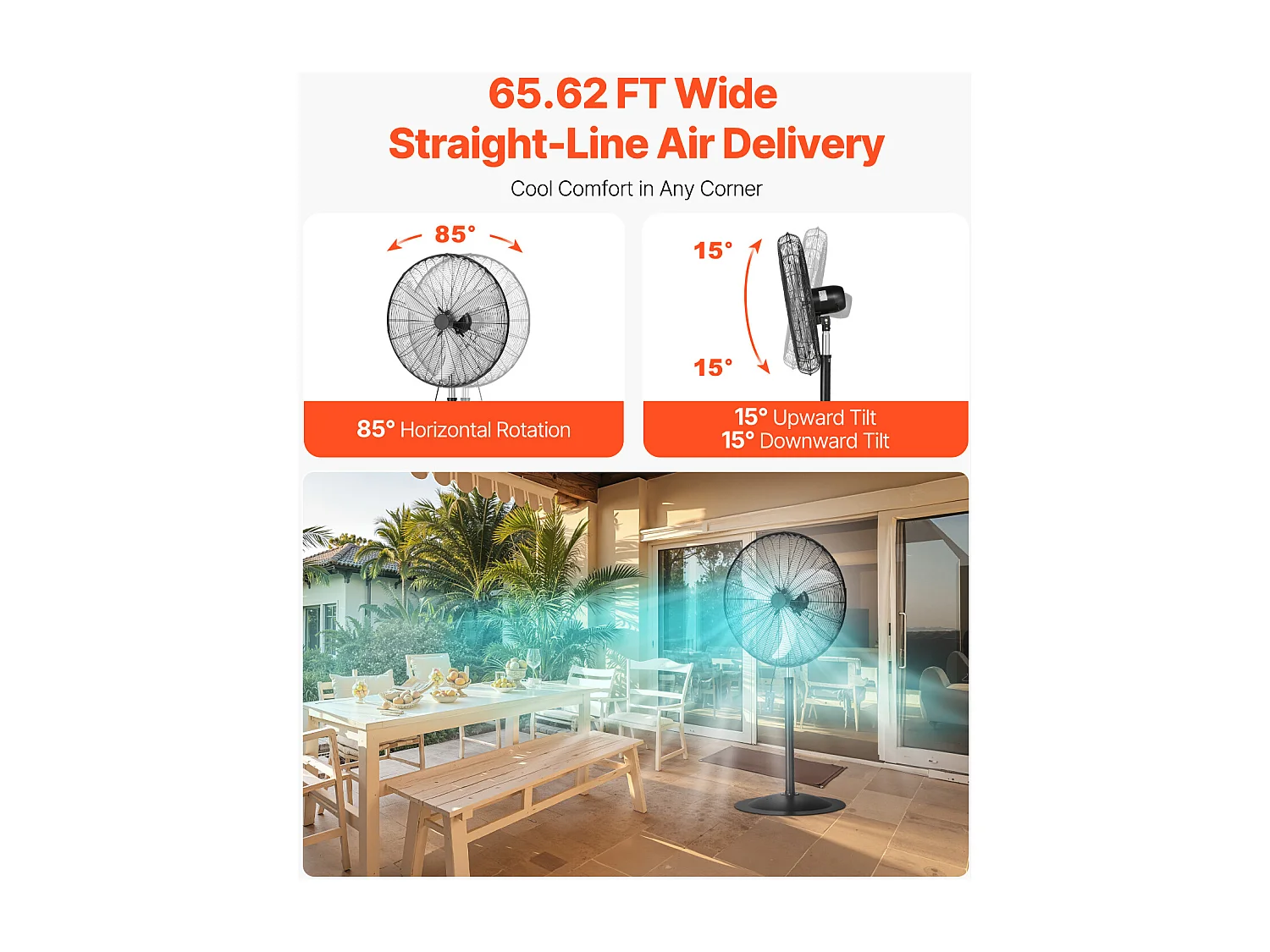 Ventilateur sur Pied Industriel SucceBuy, 3 Vitesses, 76 cm, Oscillant et Réglable en Hauteur